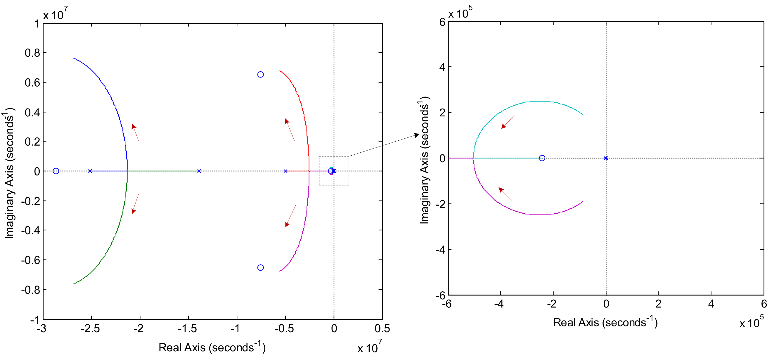 Electronics 10 00720 g010 Electronics 10 00720 g010