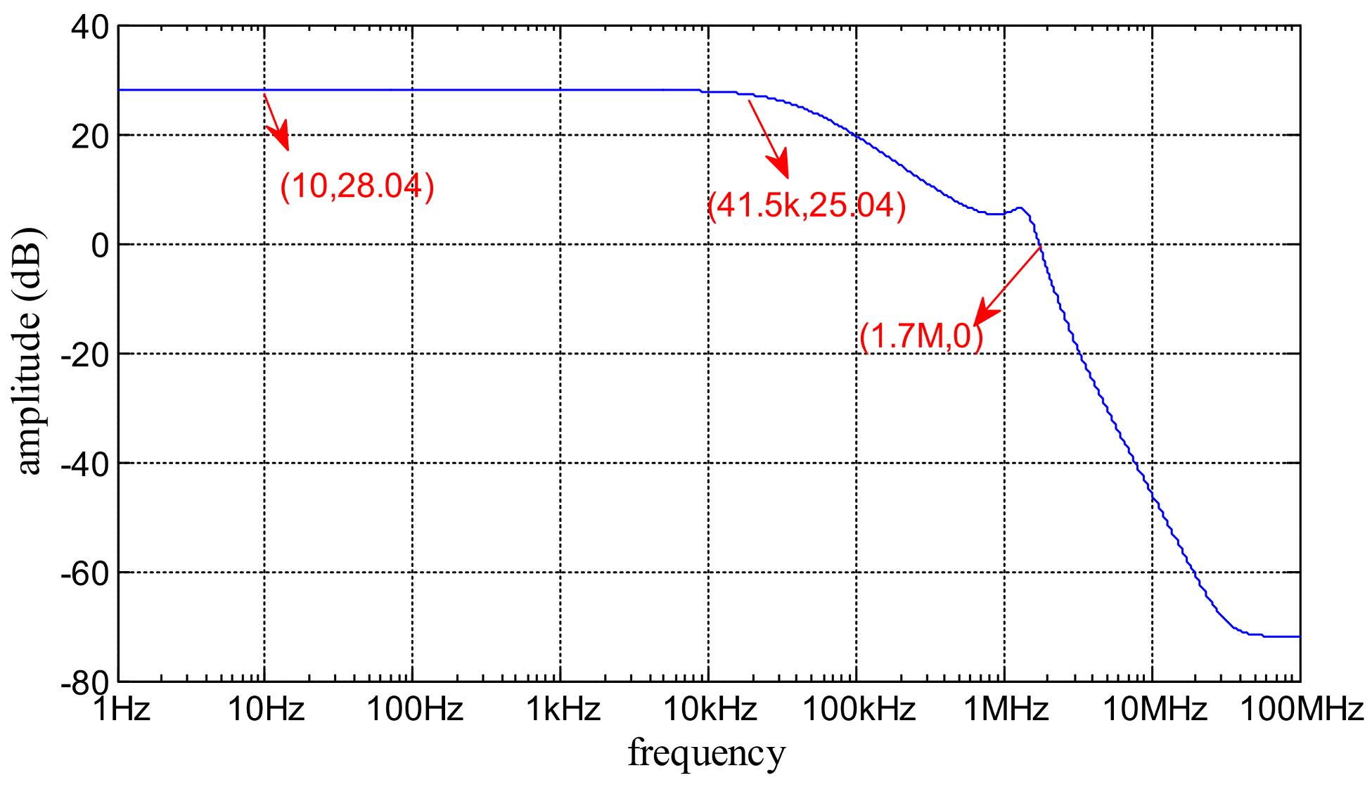 Electronics 10 00720 g011 Electronics 10 00720 g011