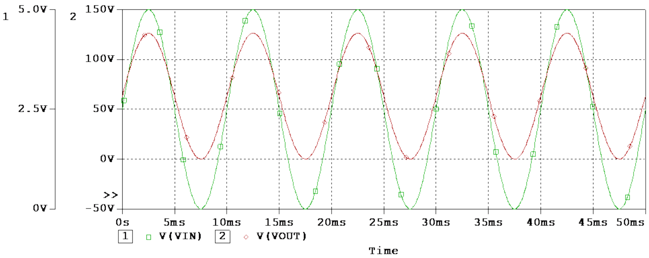 Electronics 10 00720 g012 Electronics 10 00720 g012