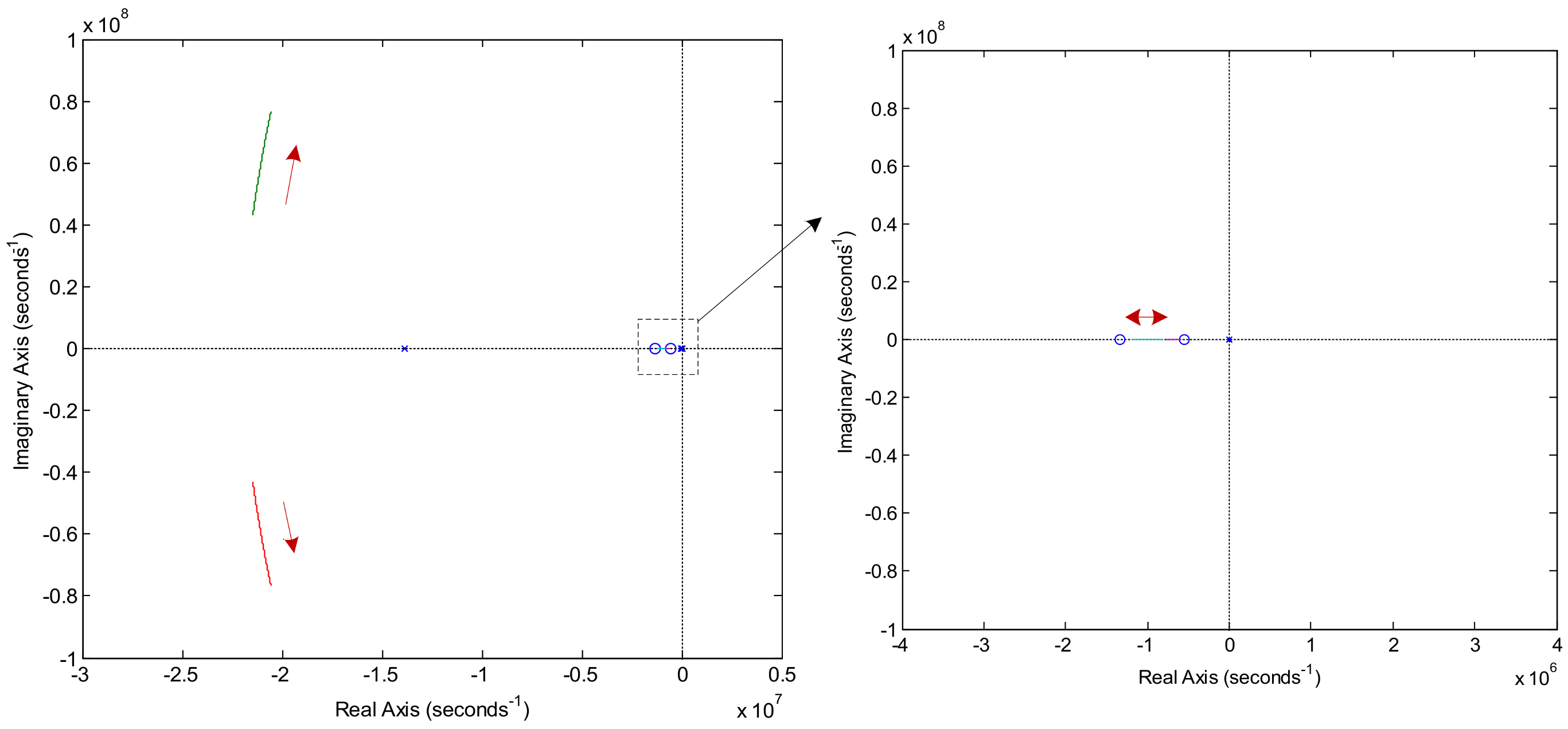 Electronics 10 00720 g021 Electronics 10 00720 g021