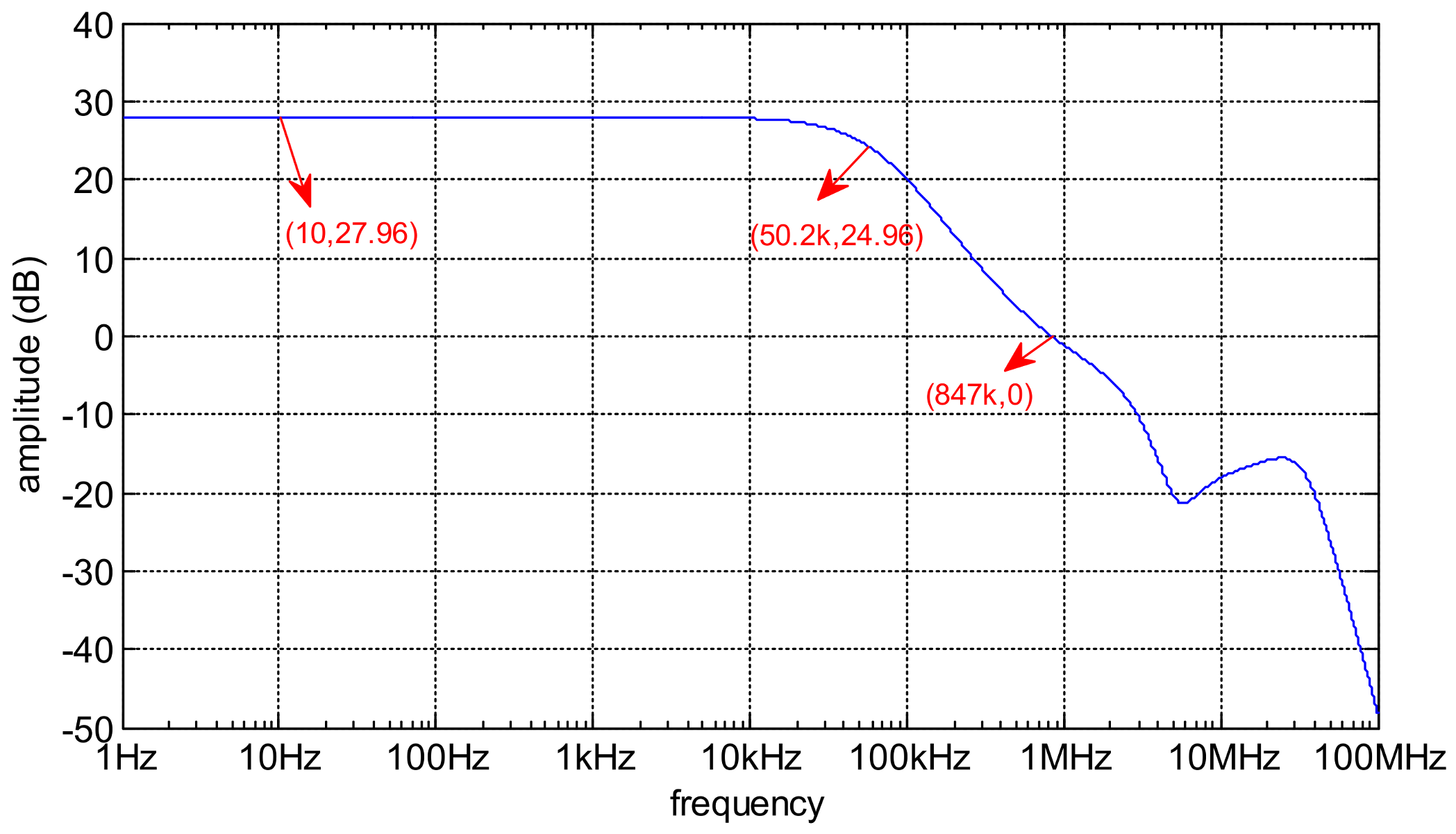 Electronics 10 00720 g023 Electronics 10 00720 g023