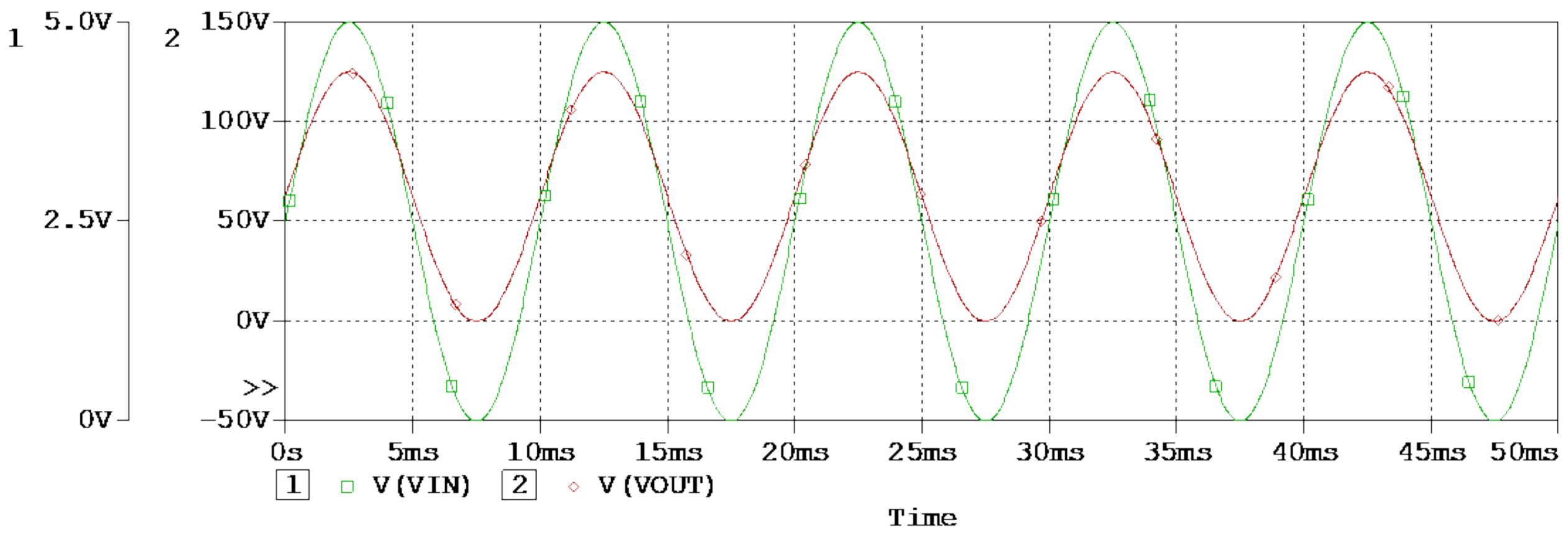 Electronics 10 00720 g025 Electronics 10 00720 g025