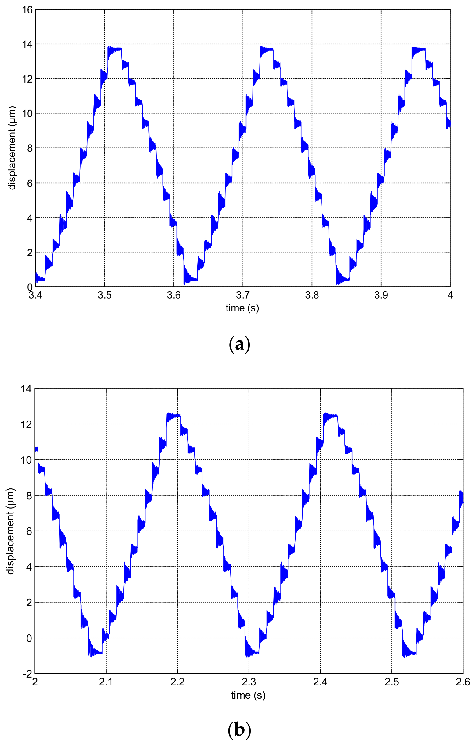 Electronics 10 00720 g032 Electronics 10 00720 g032