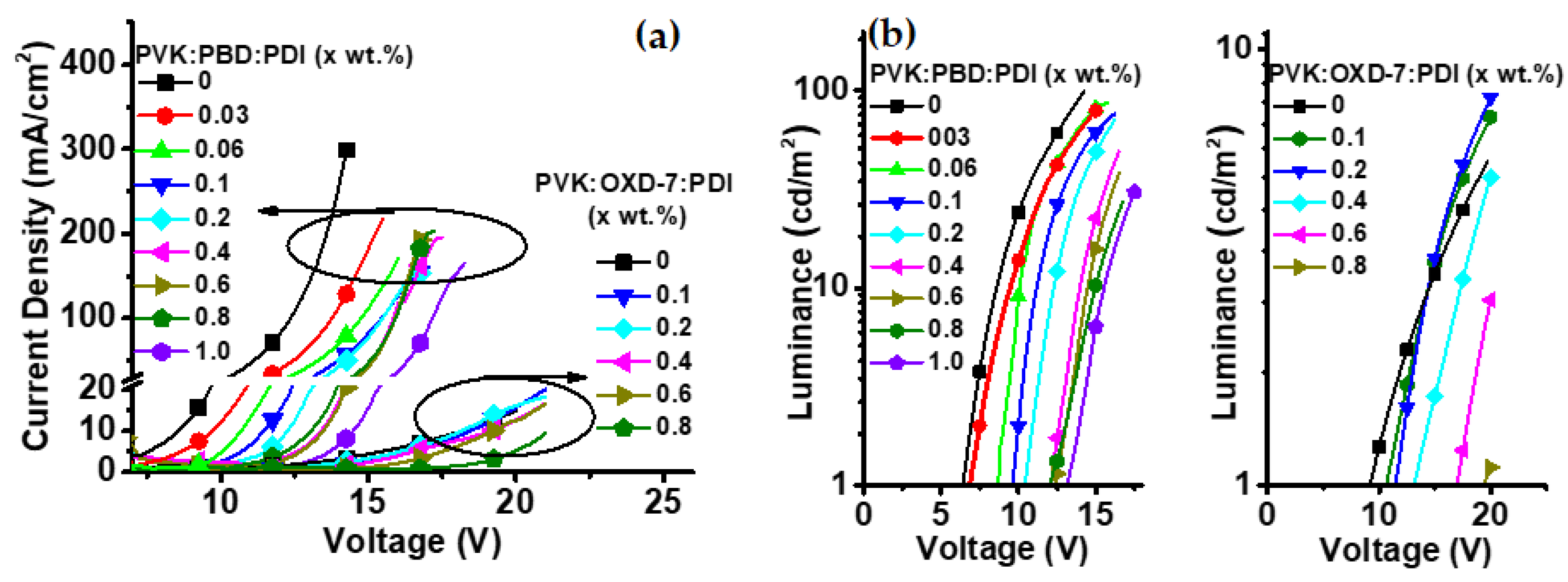 Electronics 10 00725 g002