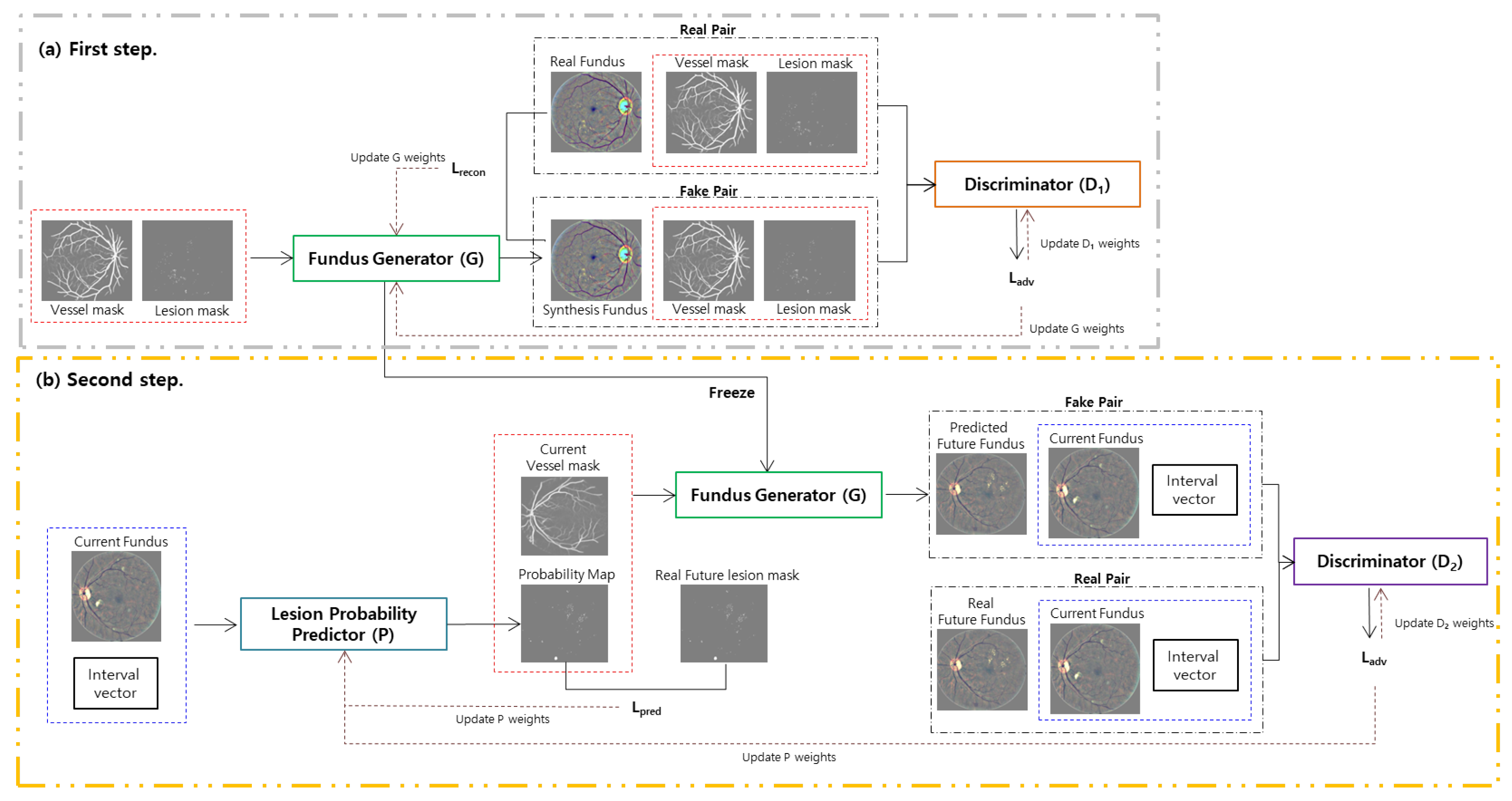 Electronics 10 00726 g001 Electronics 10 00726 g001