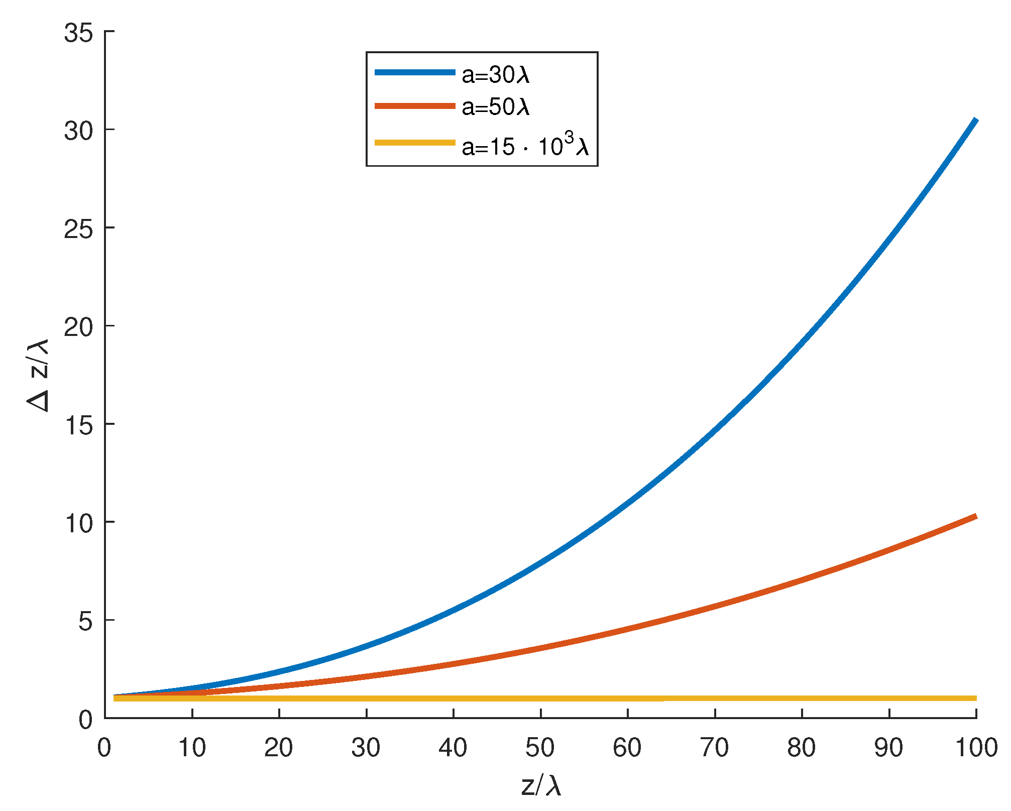 Electronics 10 00729 g003