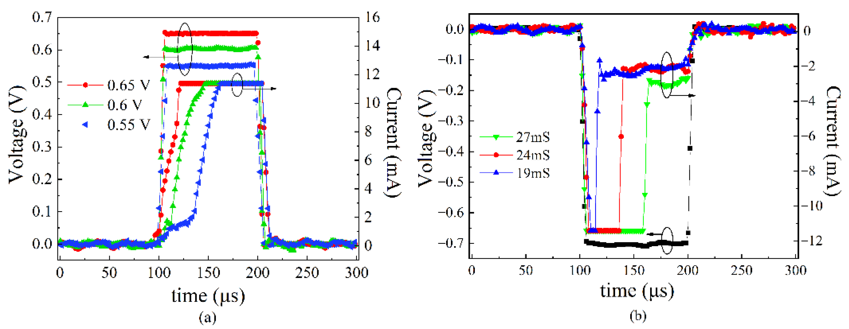 Electronics 10 00731 g004