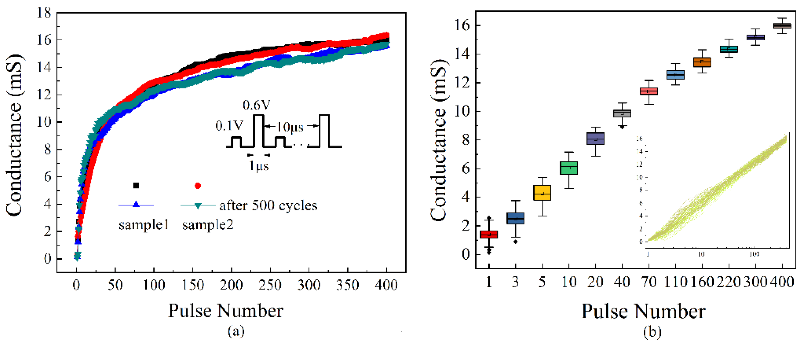 Electronics 10 00731 g006