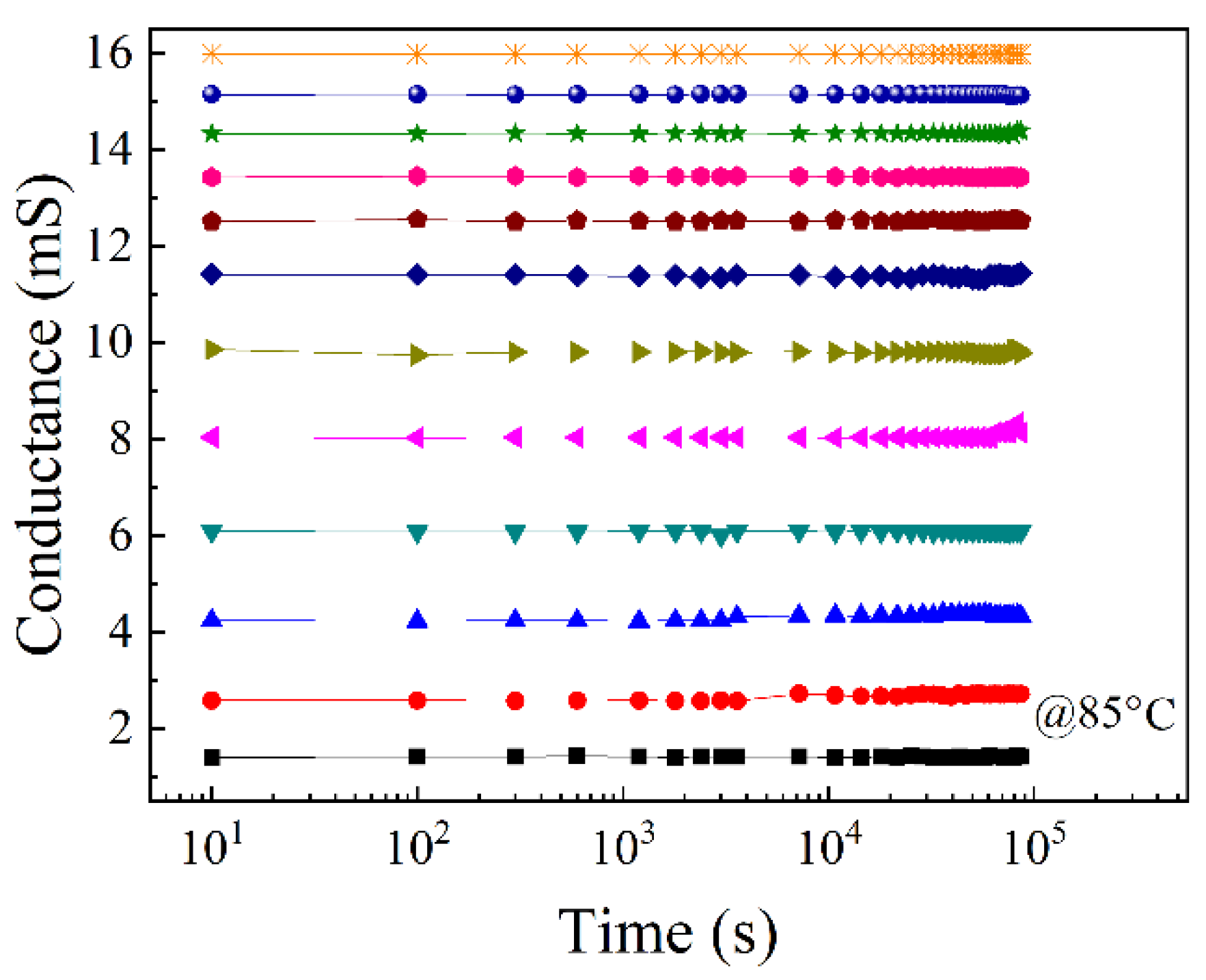 Electronics 10 00731 g007