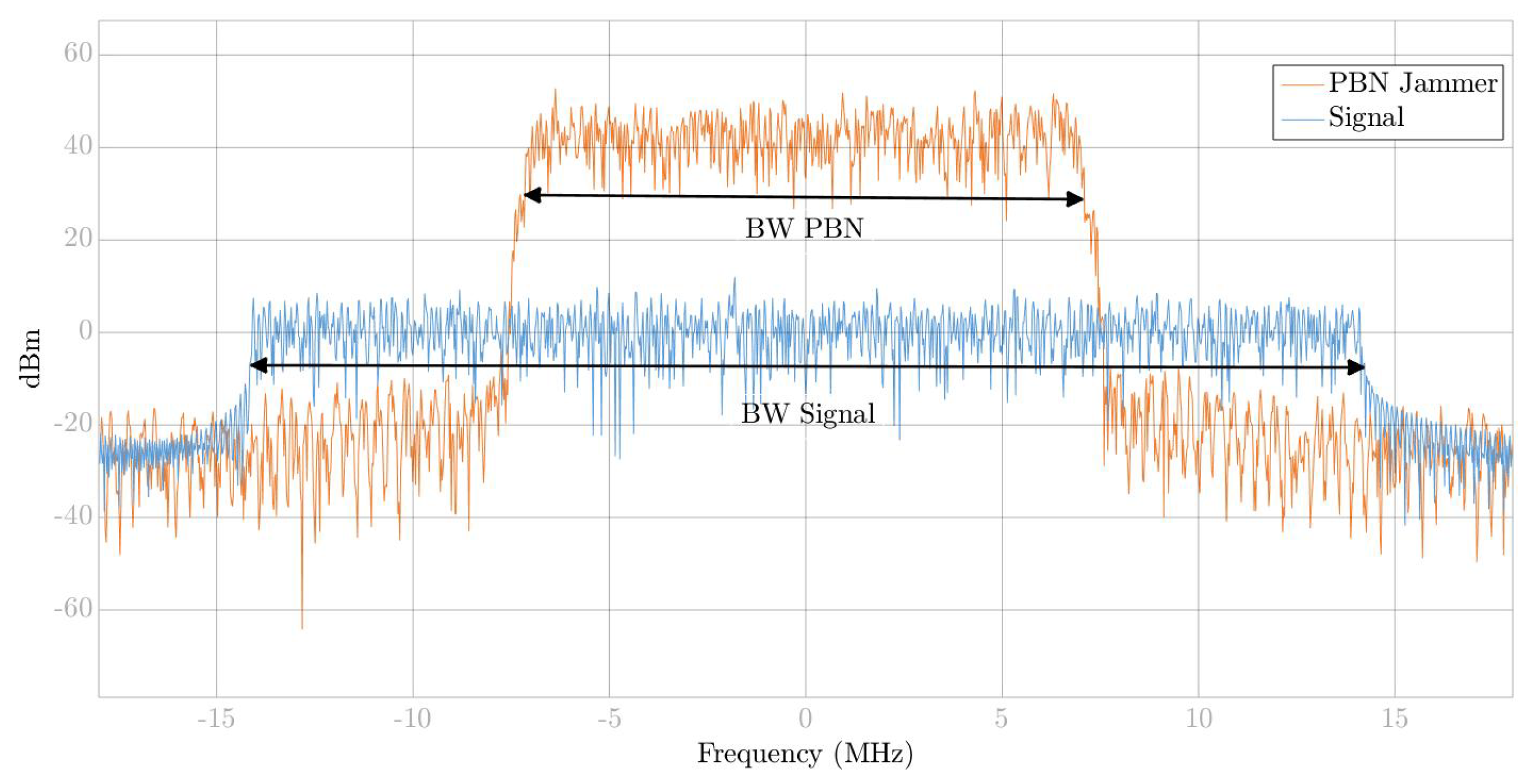 Electronics 10 00732 g003