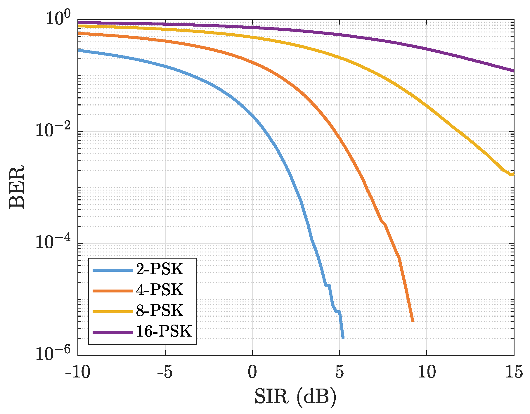 Electronics 10 00732 g007
