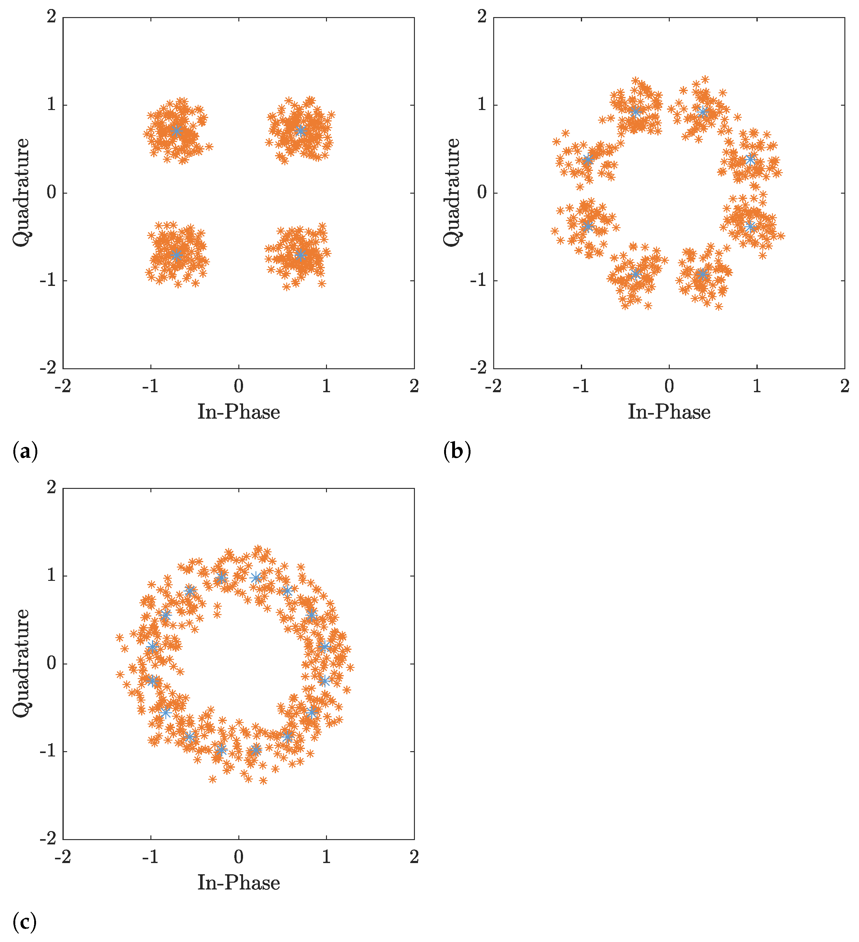 Electronics 10 00732 g010