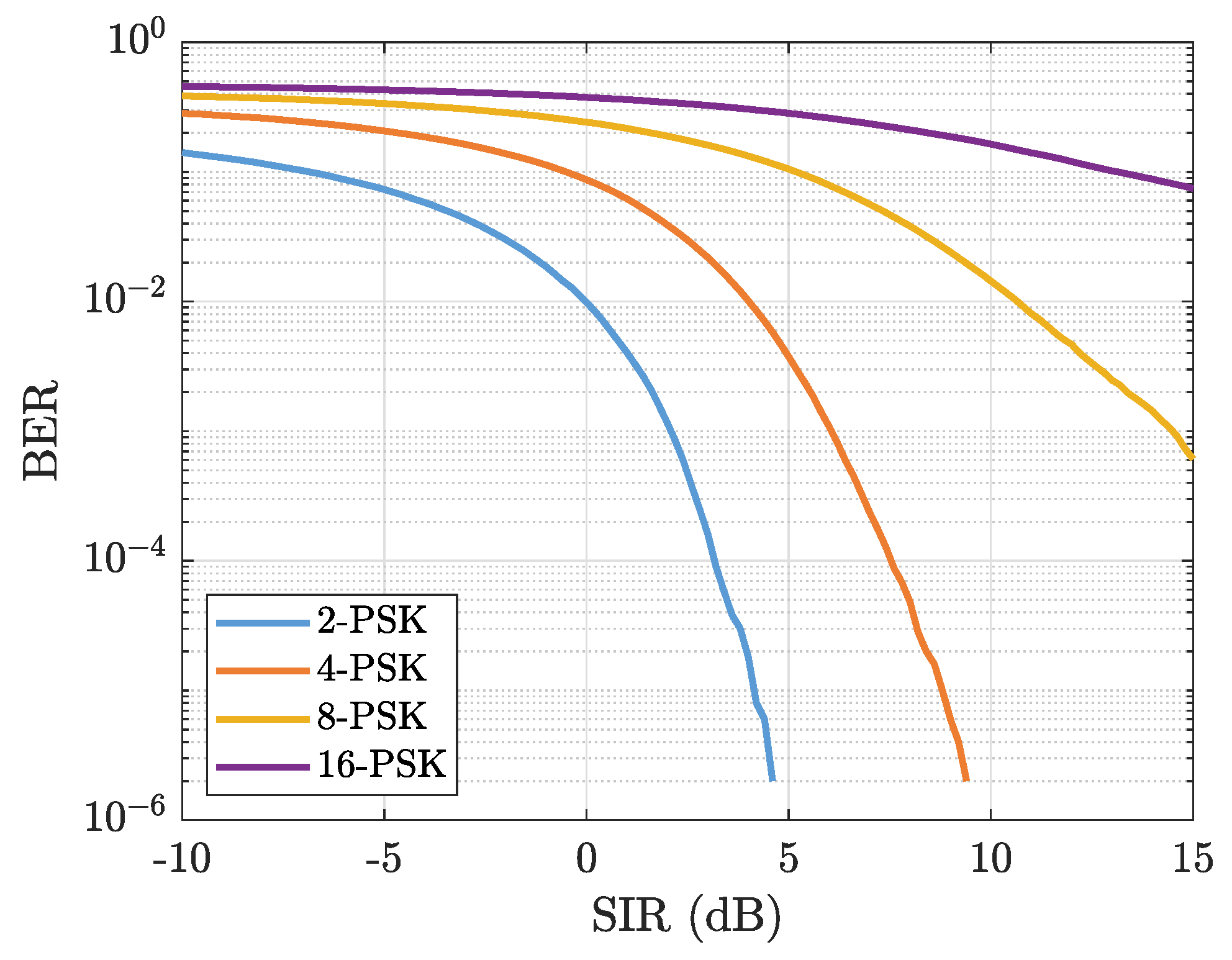 Electronics 10 00732 g011