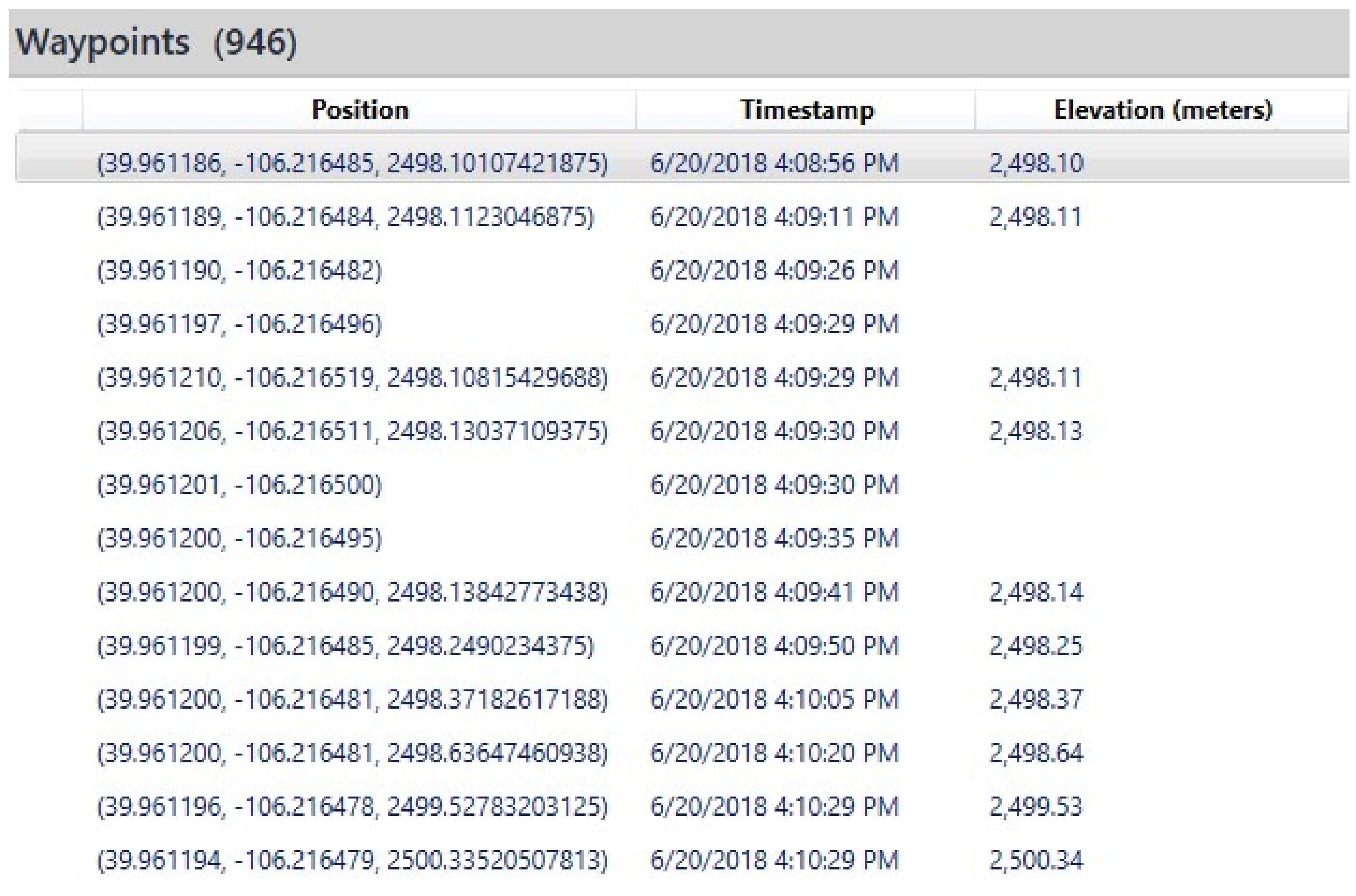 Electronics 10 00733 g004
