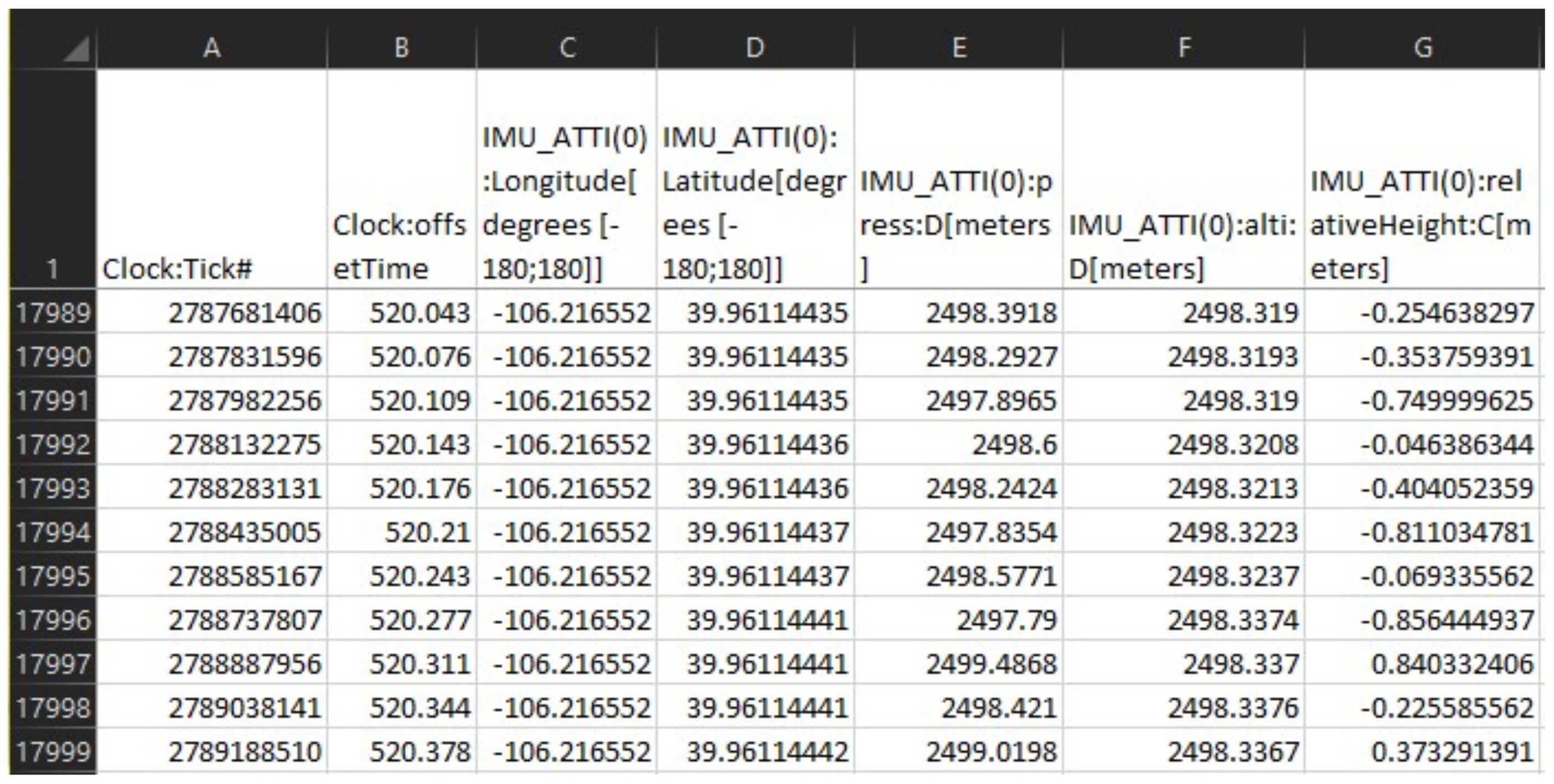 Electronics 10 00733 g006