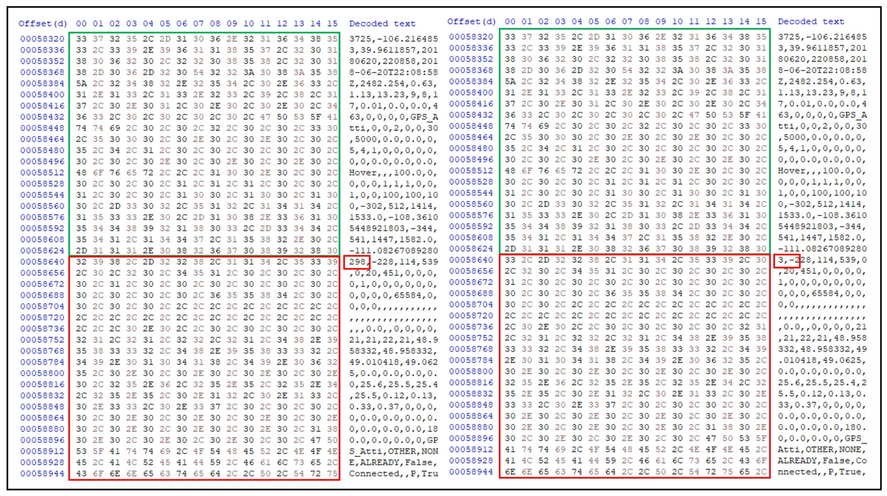 Electronics 10 00733 g011