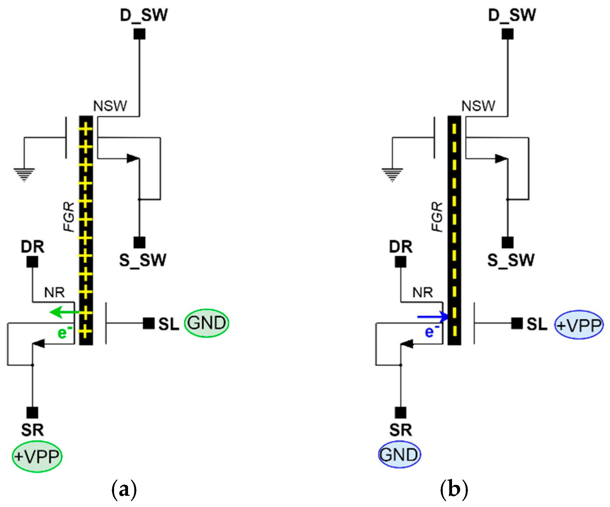 Electronics 10 00736 g002