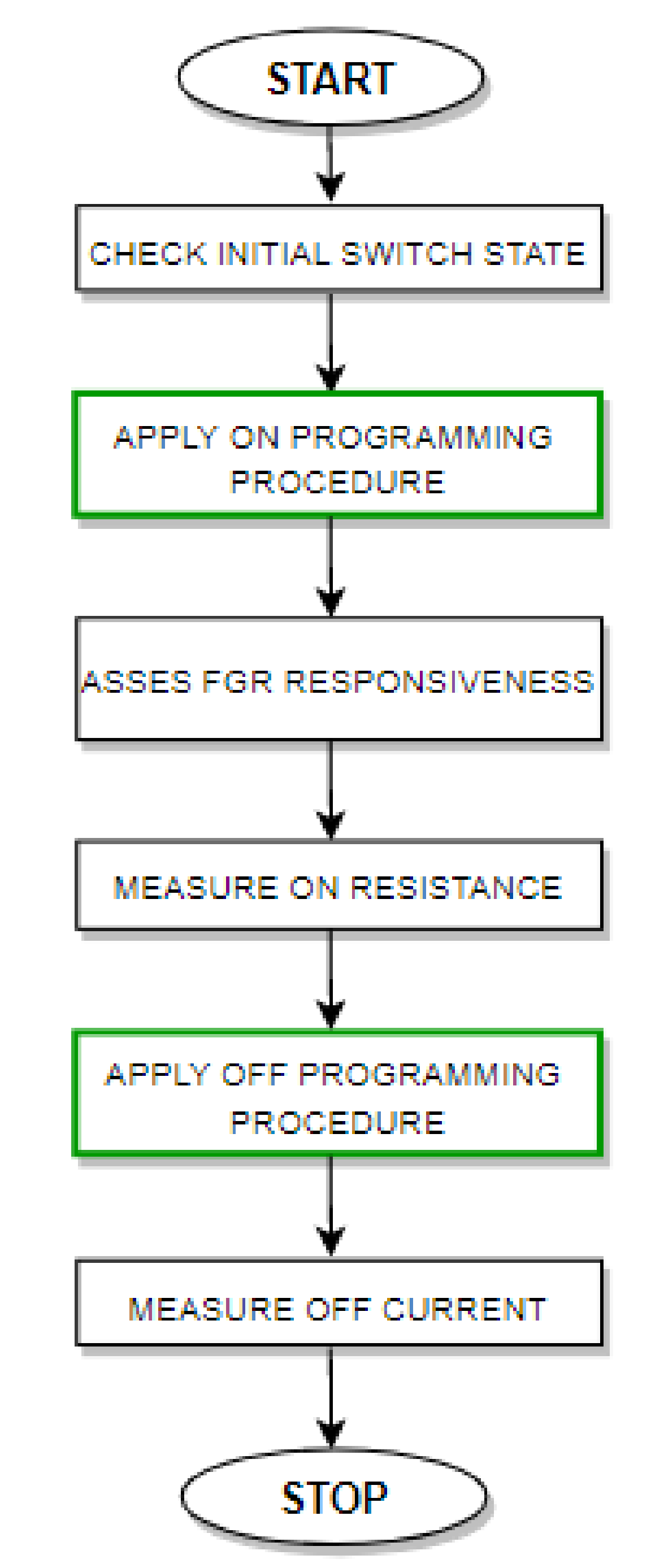 Electronics 10 00736 g005