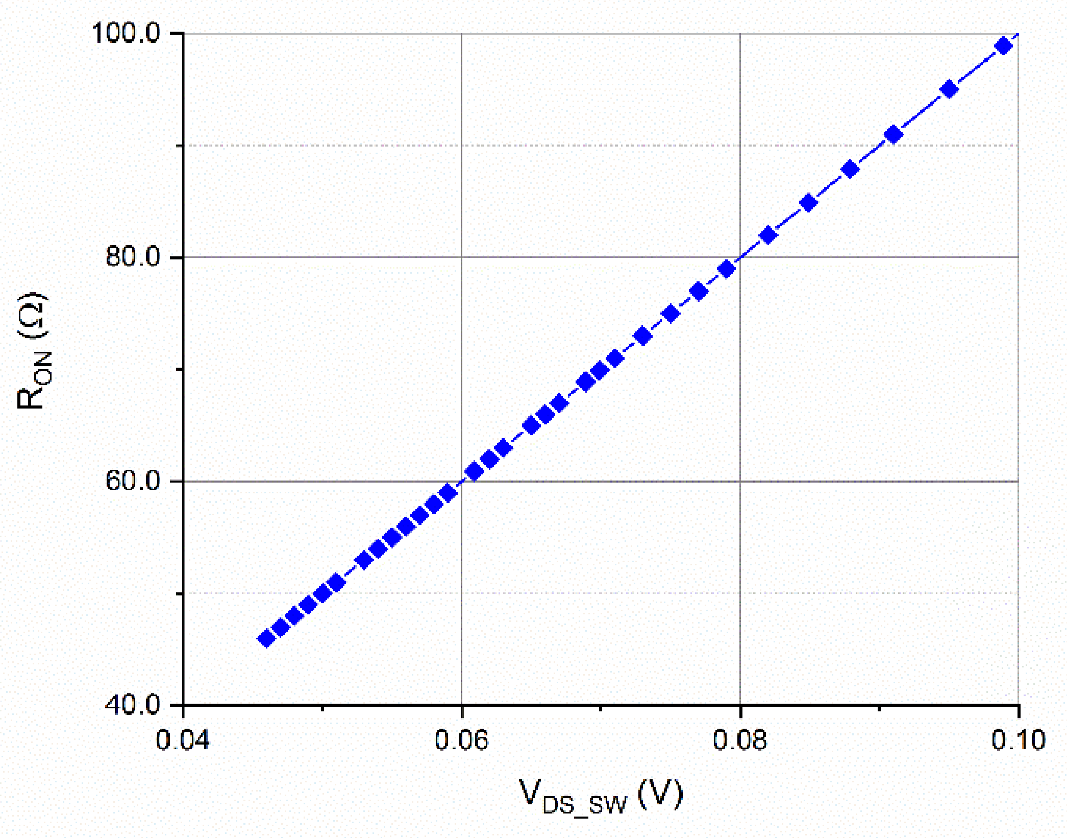 Electronics 10 00736 g009
