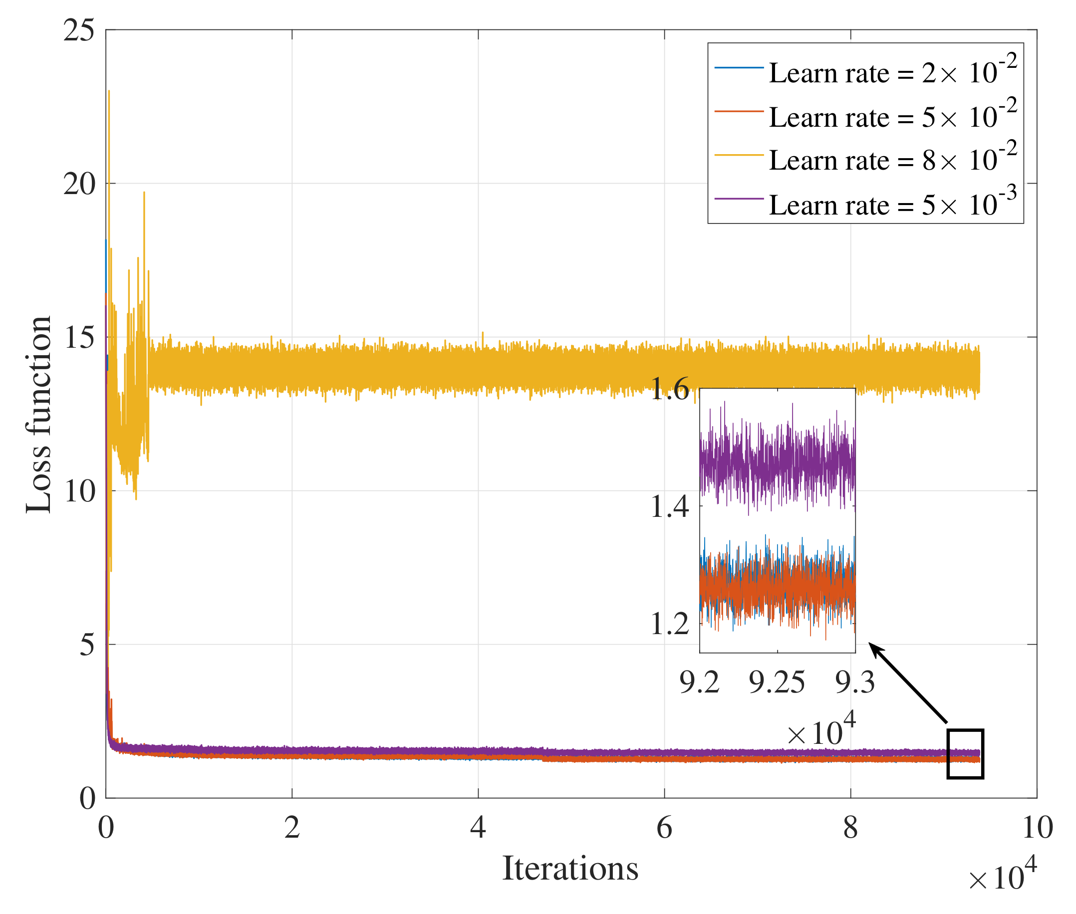 Electronics 10 00738 g007 Electronics 10 00738 g007