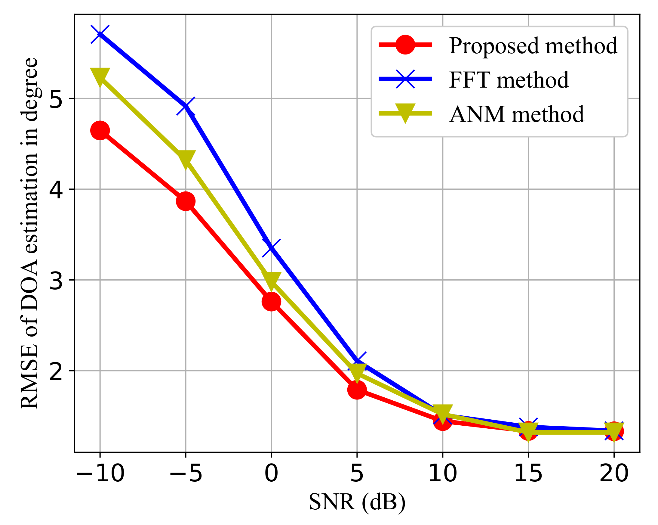 Electronics 10 00738 g016 Electronics 10 00738 g016