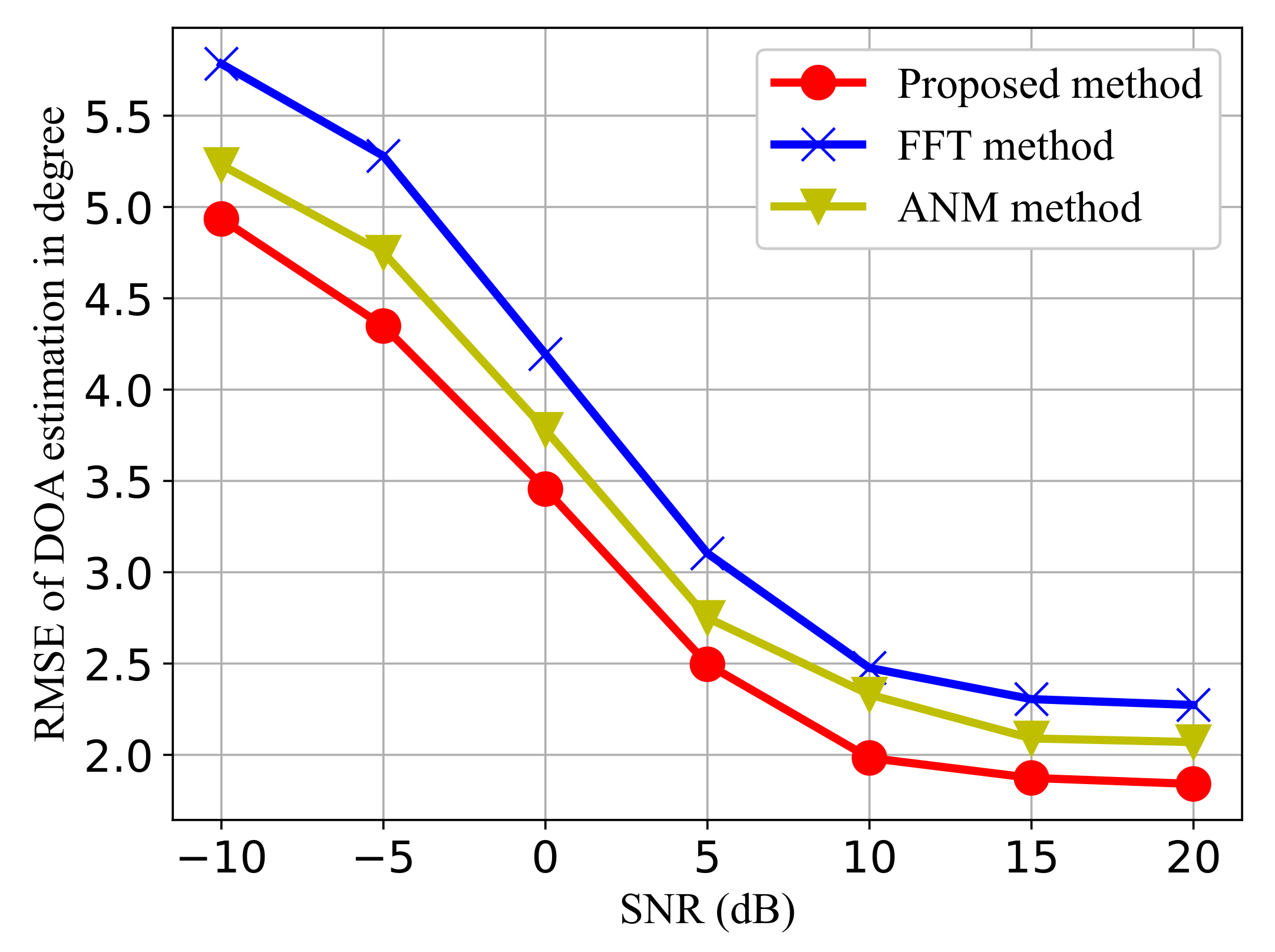 Electronics 10 00738 g017 Electronics 10 00738 g017
