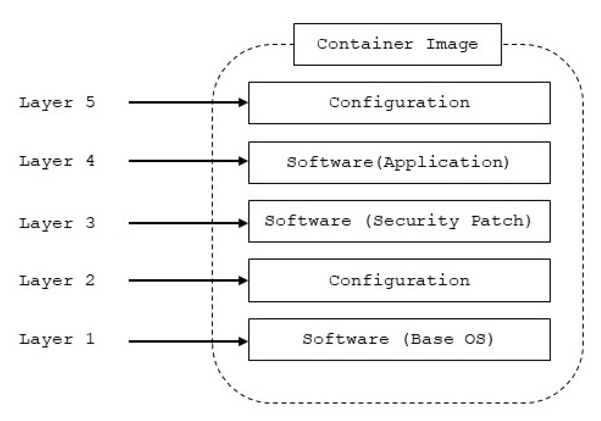 Electronics 10 00739 g004