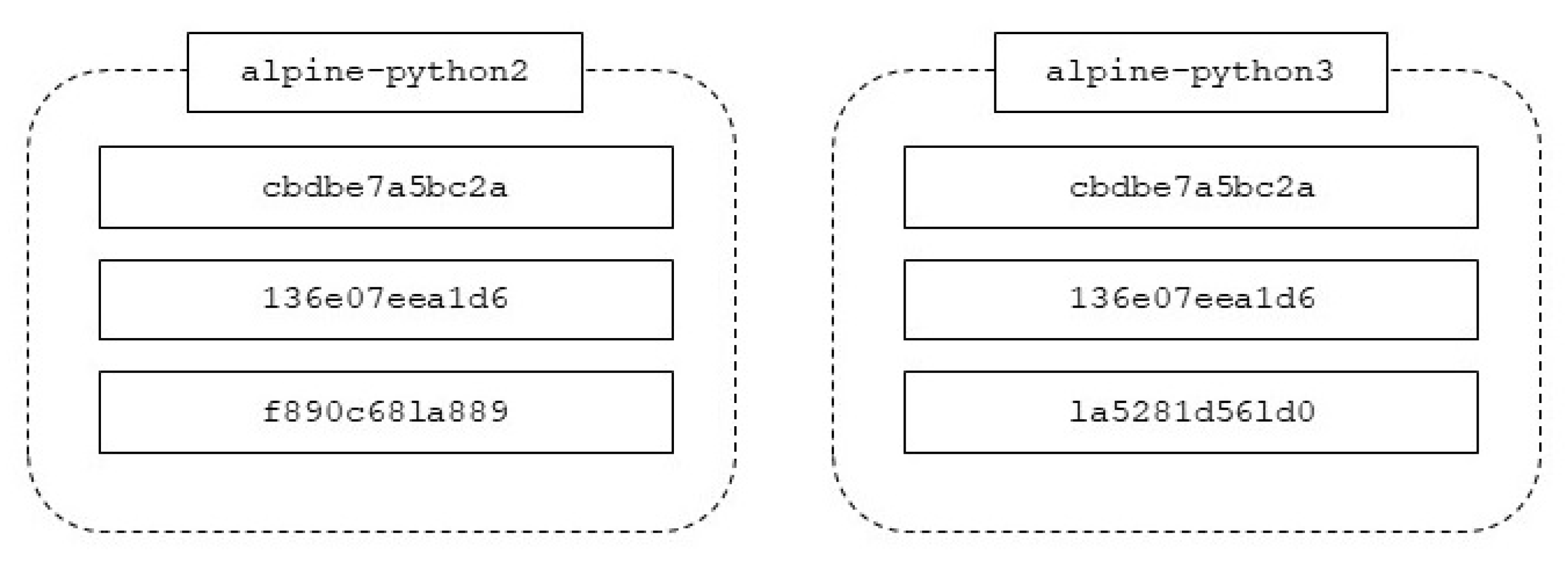 Electronics 10 00739 g005