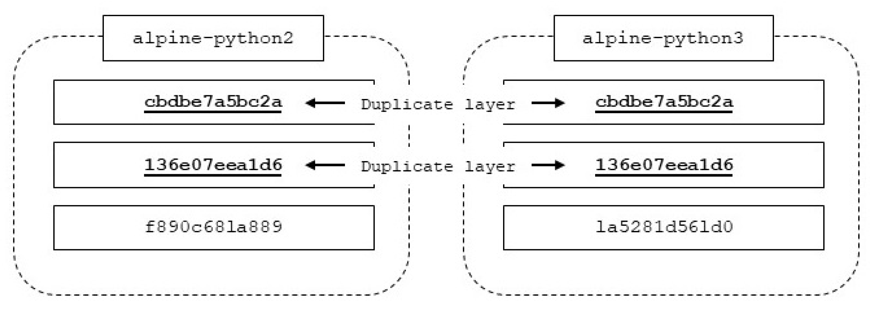 Electronics 10 00739 g008