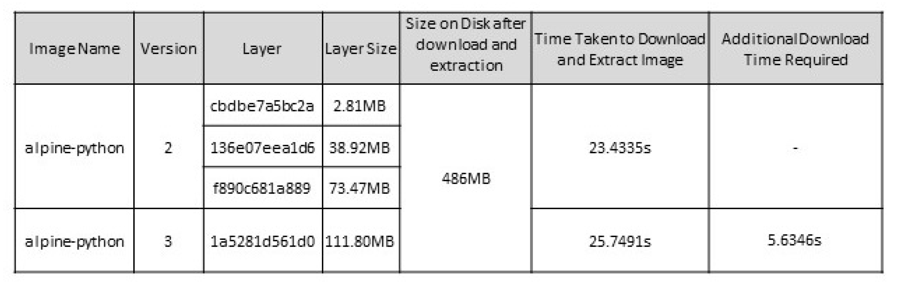 Electronics 10 00739 g010