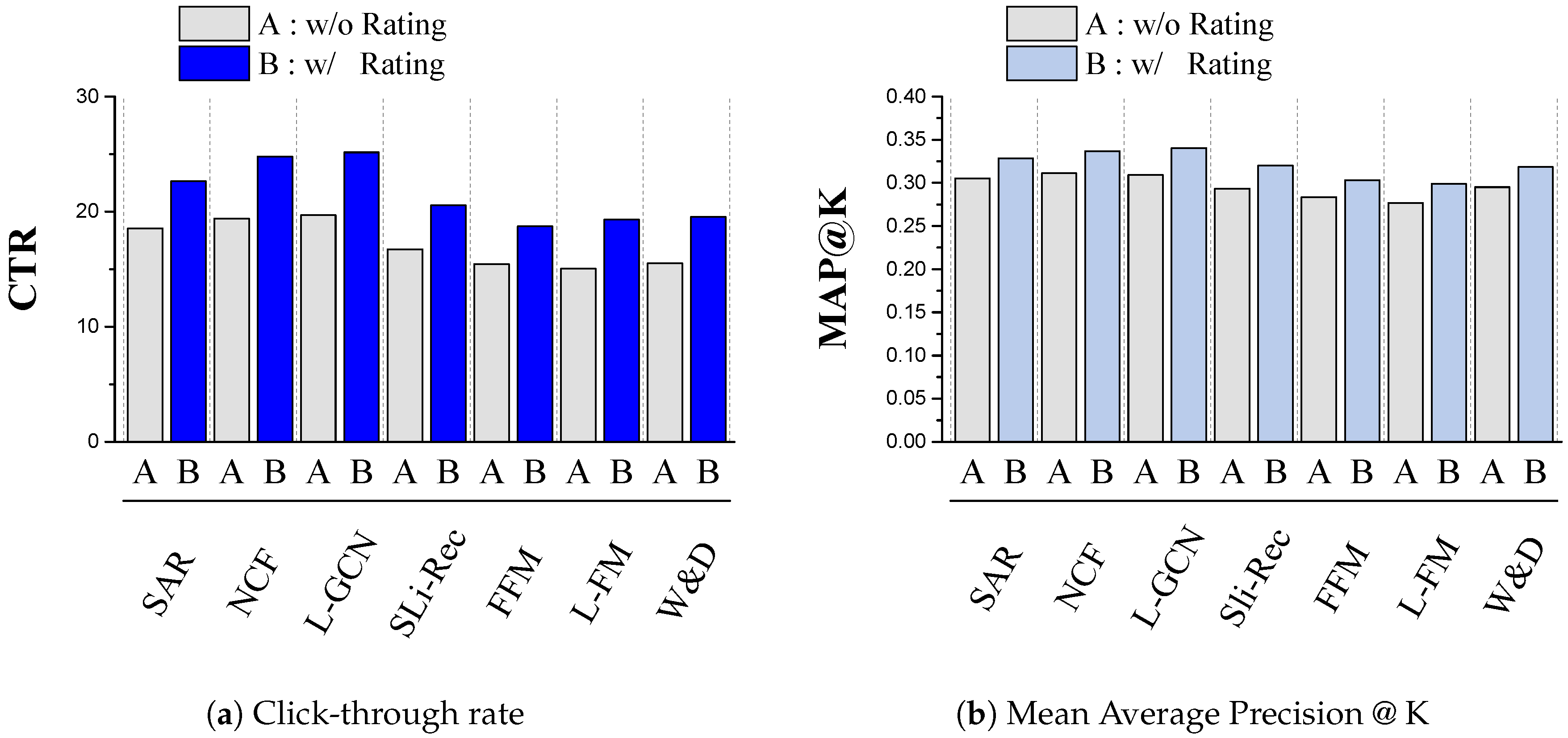 Electronics 10 00741 g010