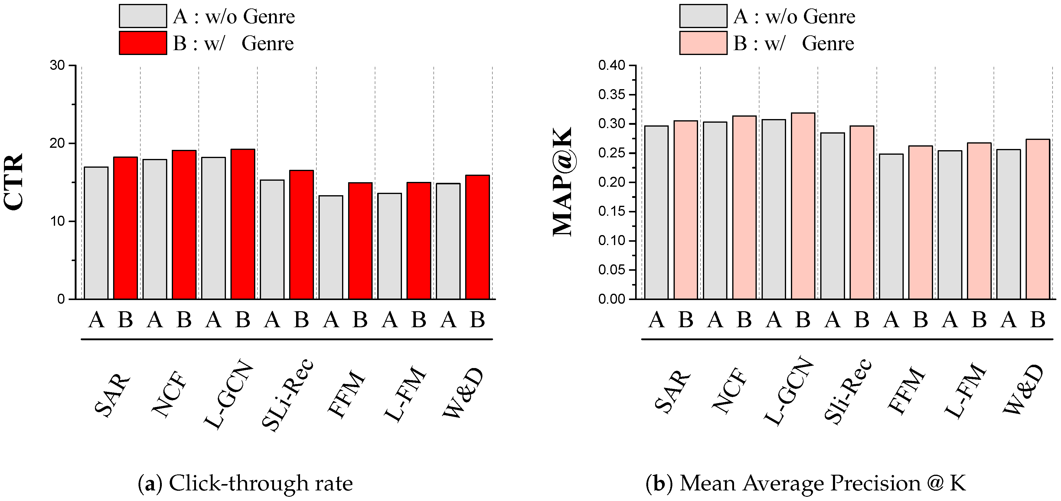 Electronics 10 00741 g011