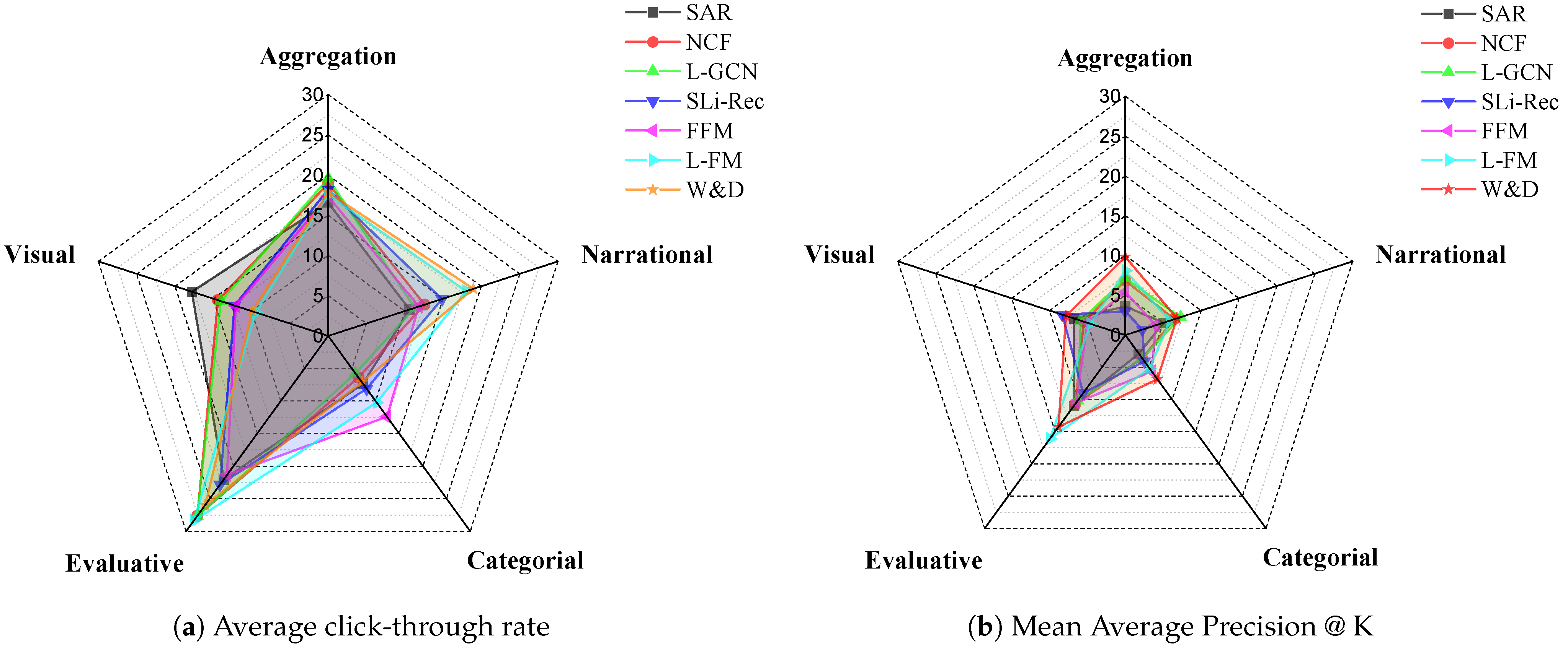 Electronics 10 00741 g014