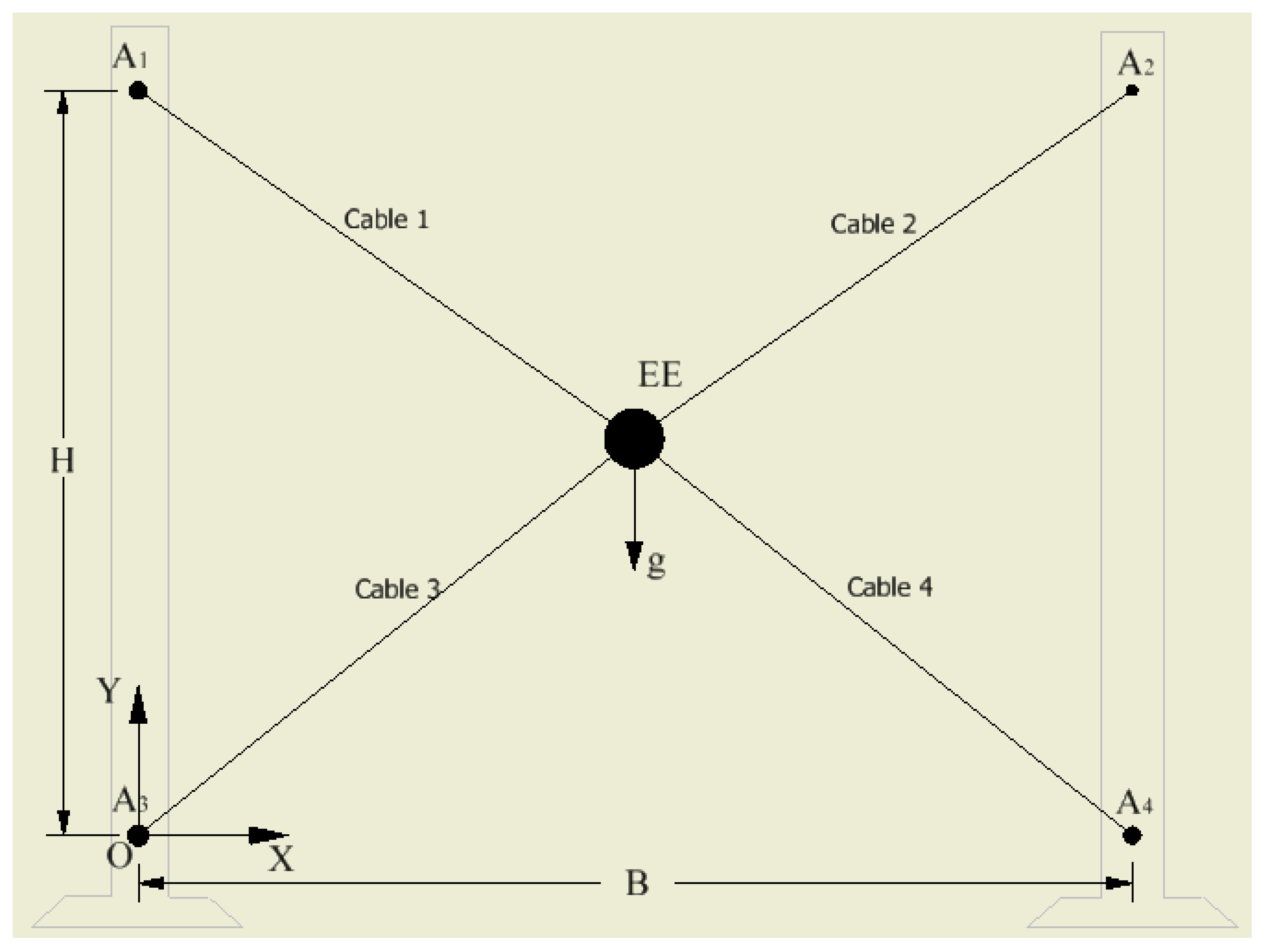 Electronics 10 00745 g001