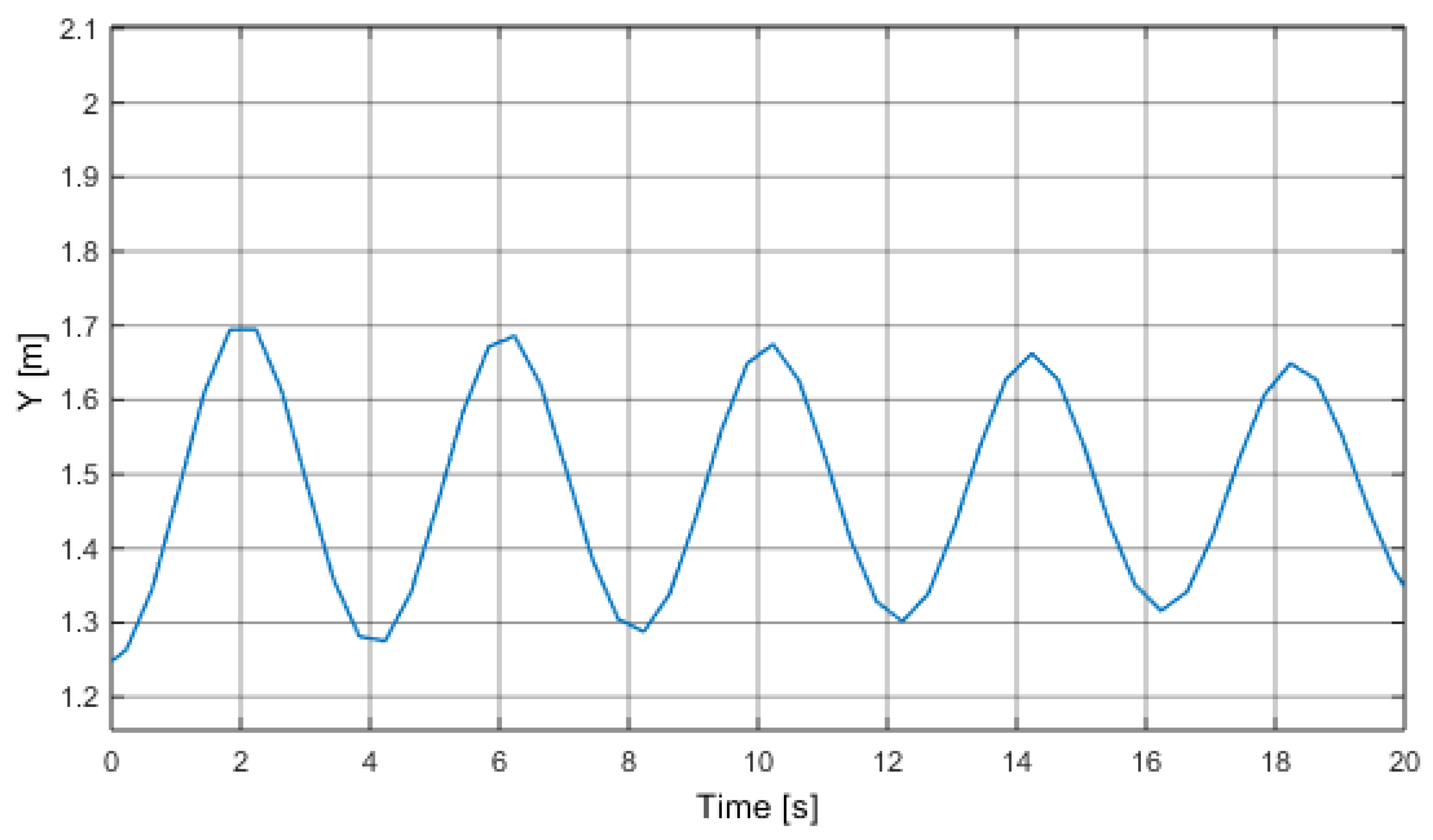 Electronics 10 00745 g009