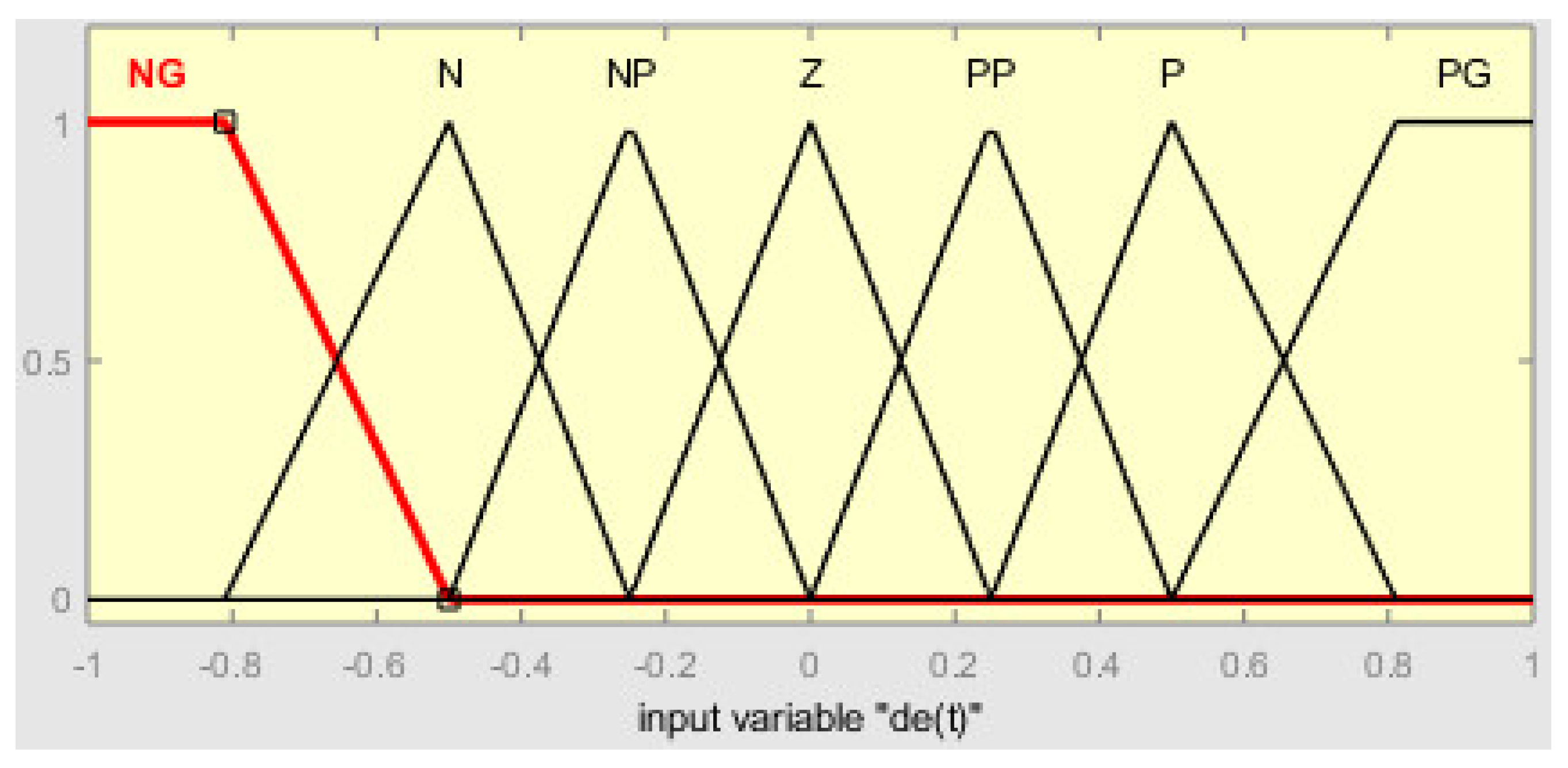 Electronics 10 00745 g014