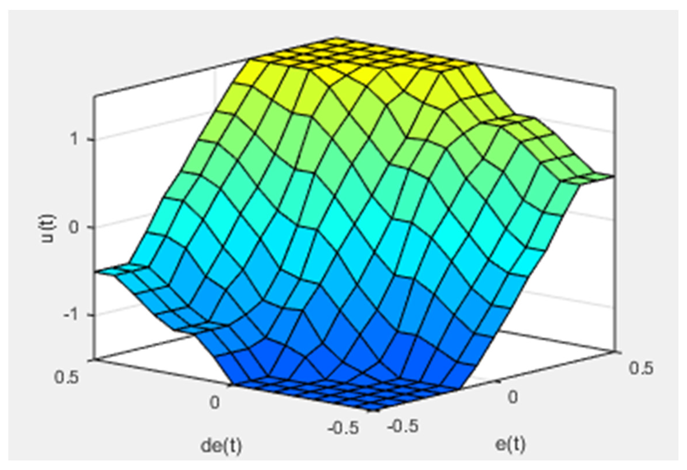 Electronics 10 00745 g018