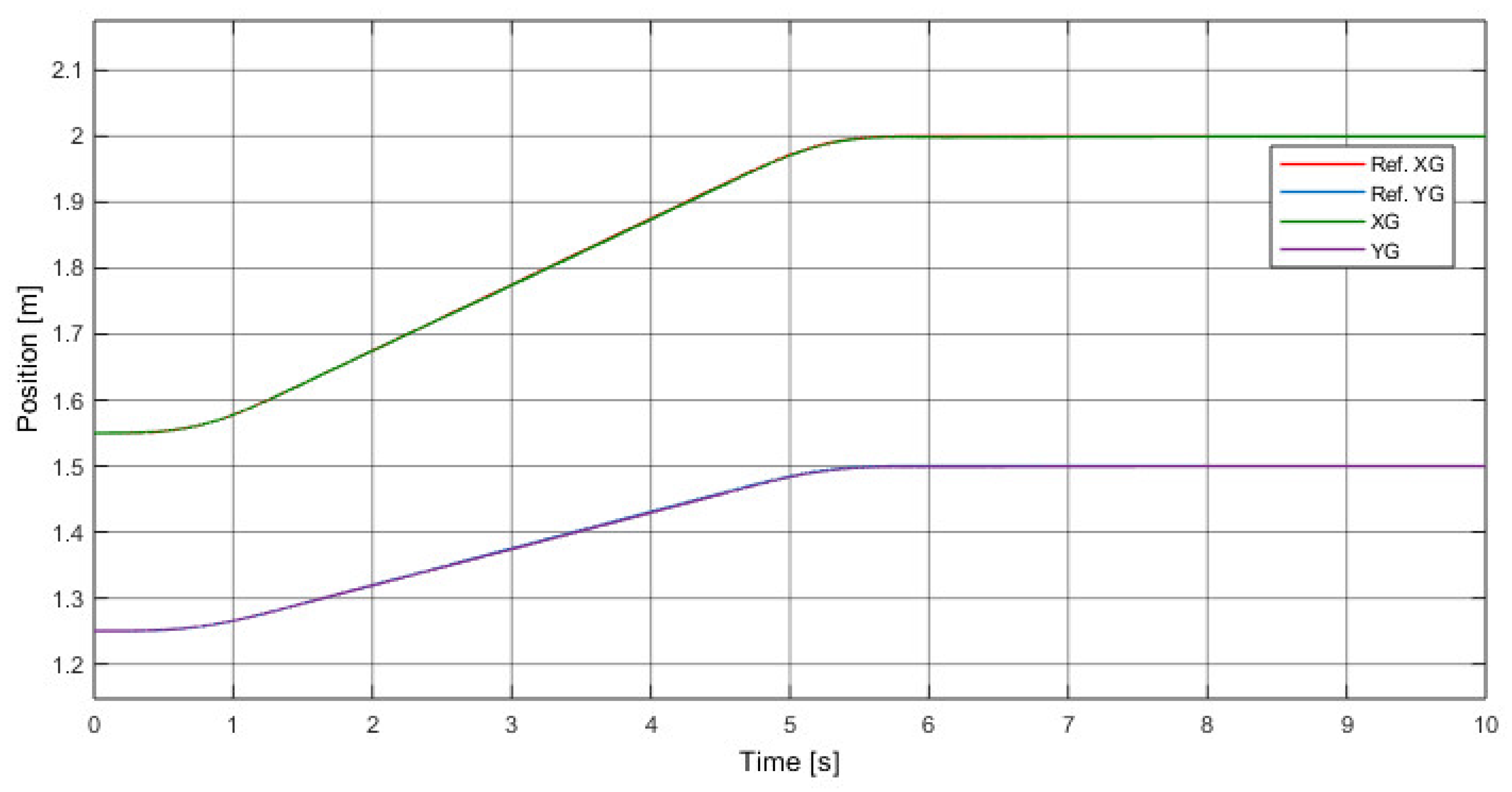 Electronics 10 00745 g023