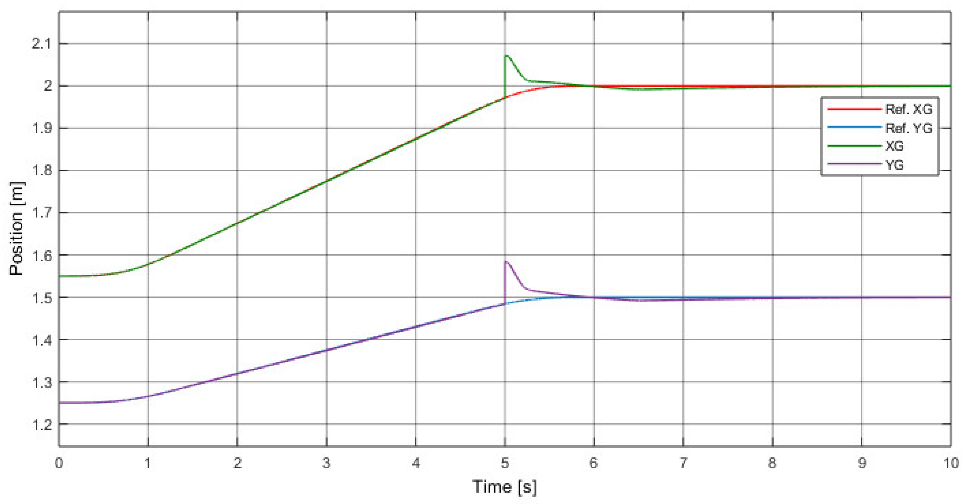 Electronics 10 00745 g024