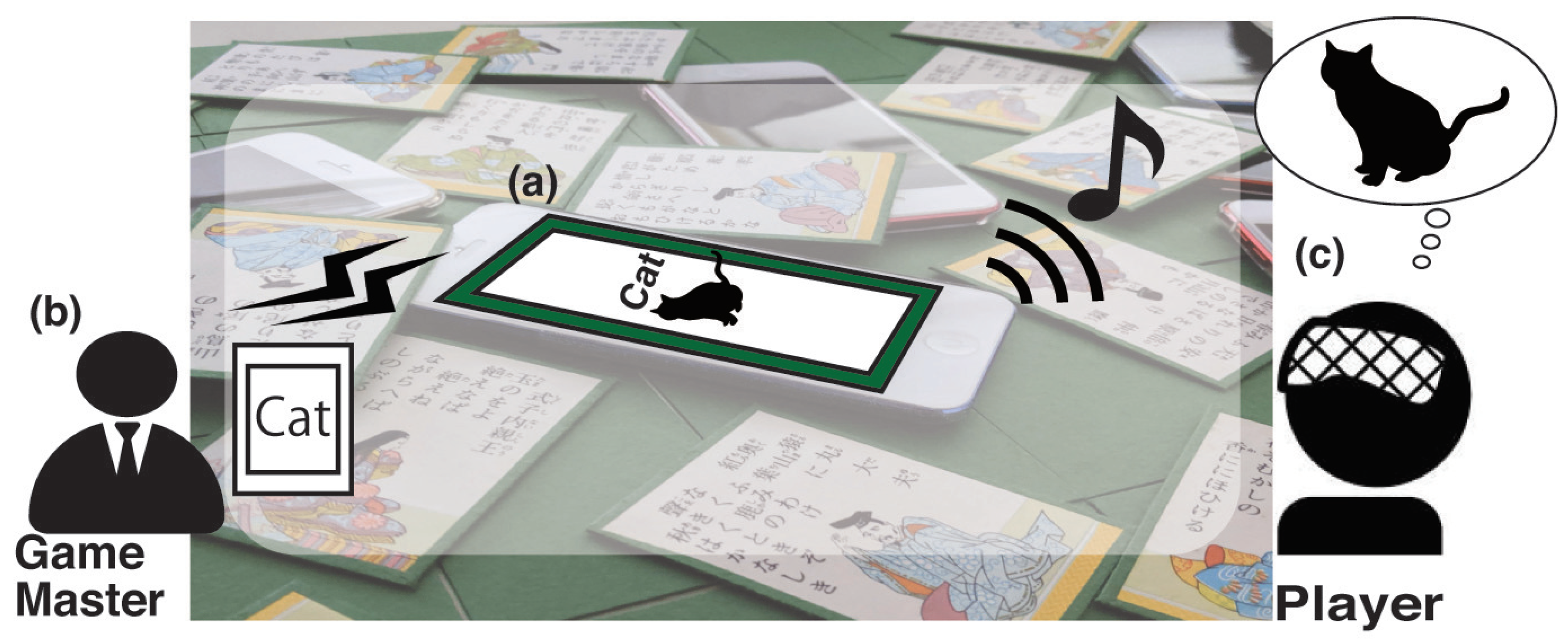 Electronics 10 00750 g002 Electronics 10 00750 g002