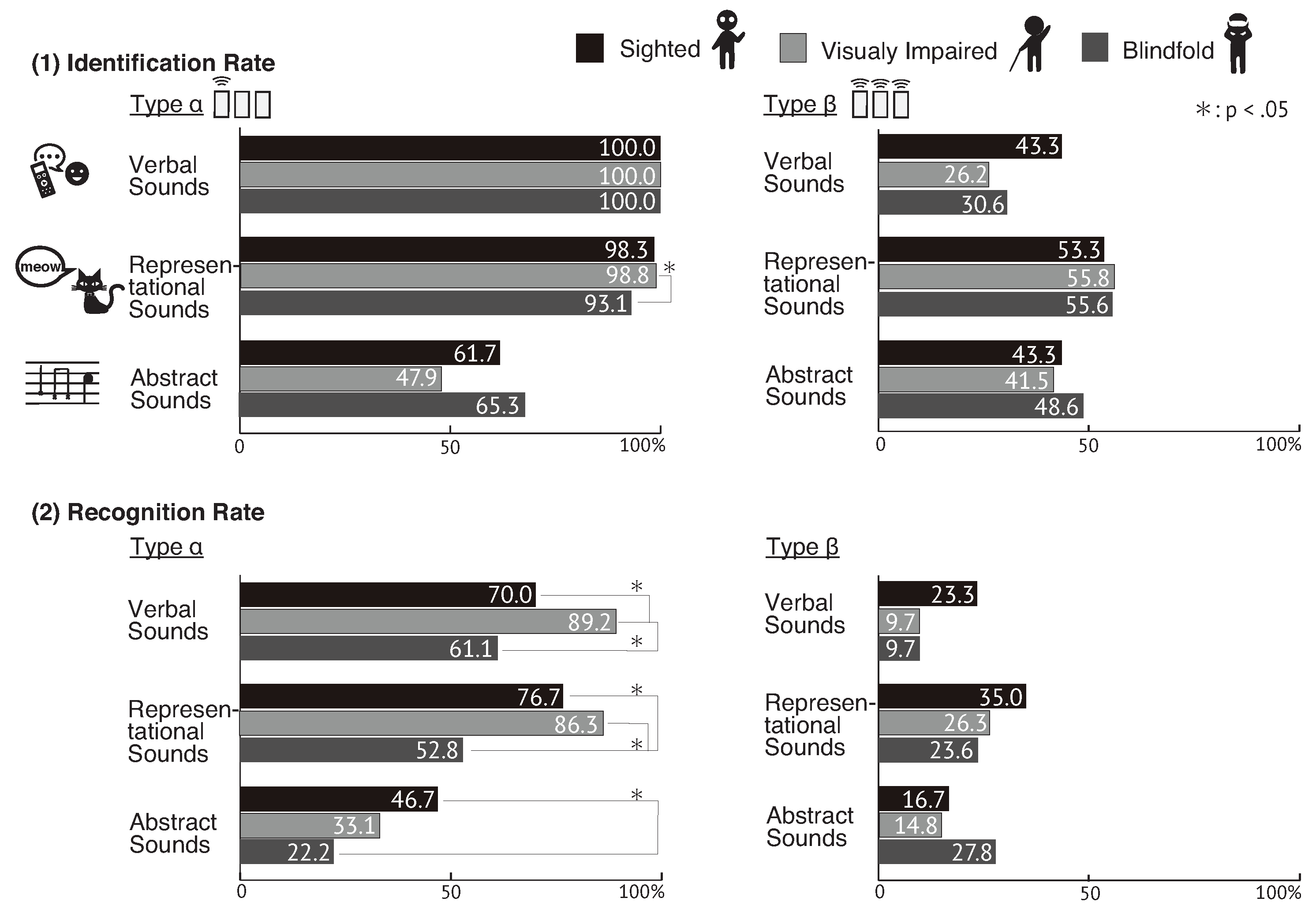 Electronics 10 00750 g007 Electronics 10 00750 g007