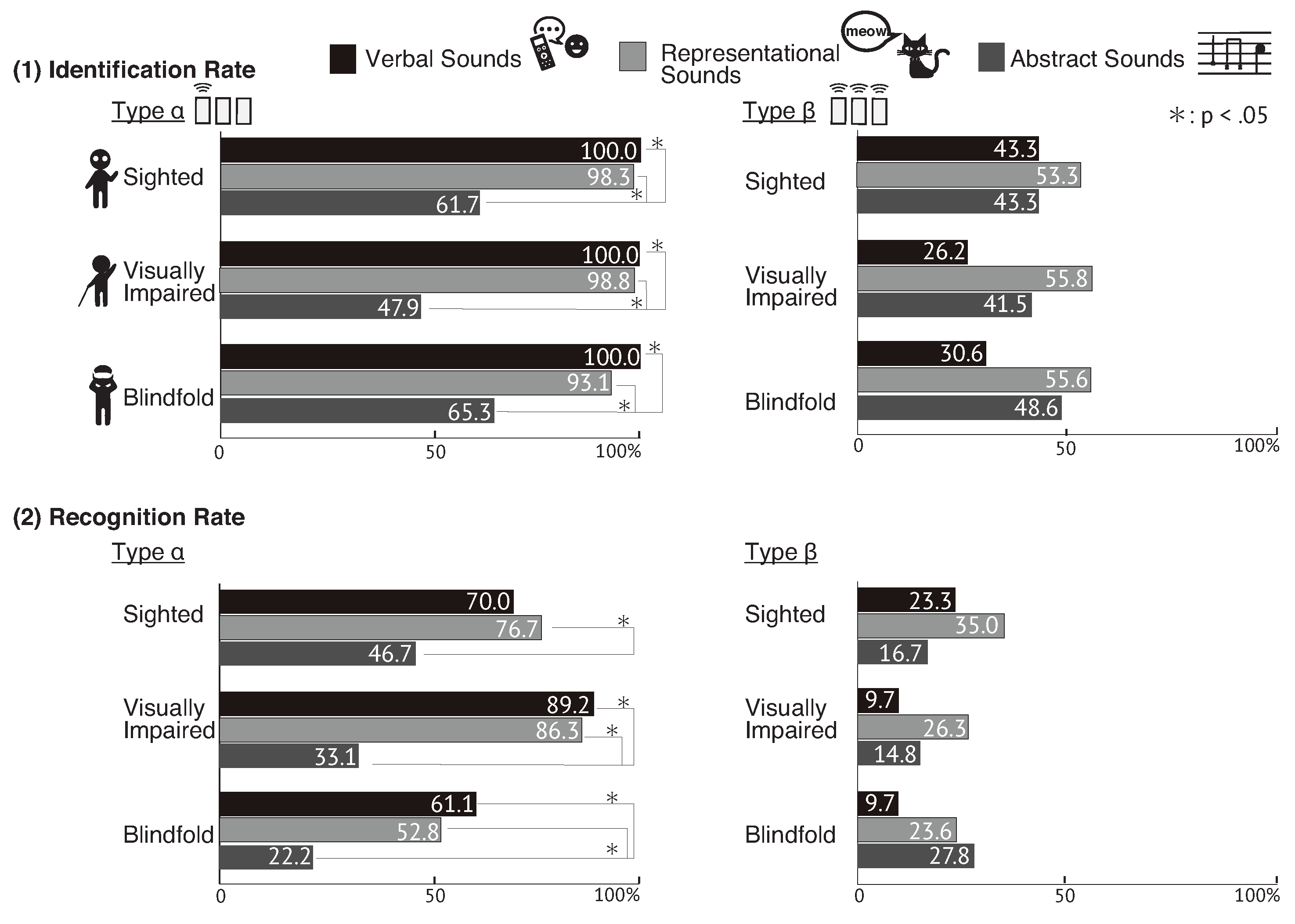 Electronics 10 00750 g008 Electronics 10 00750 g008