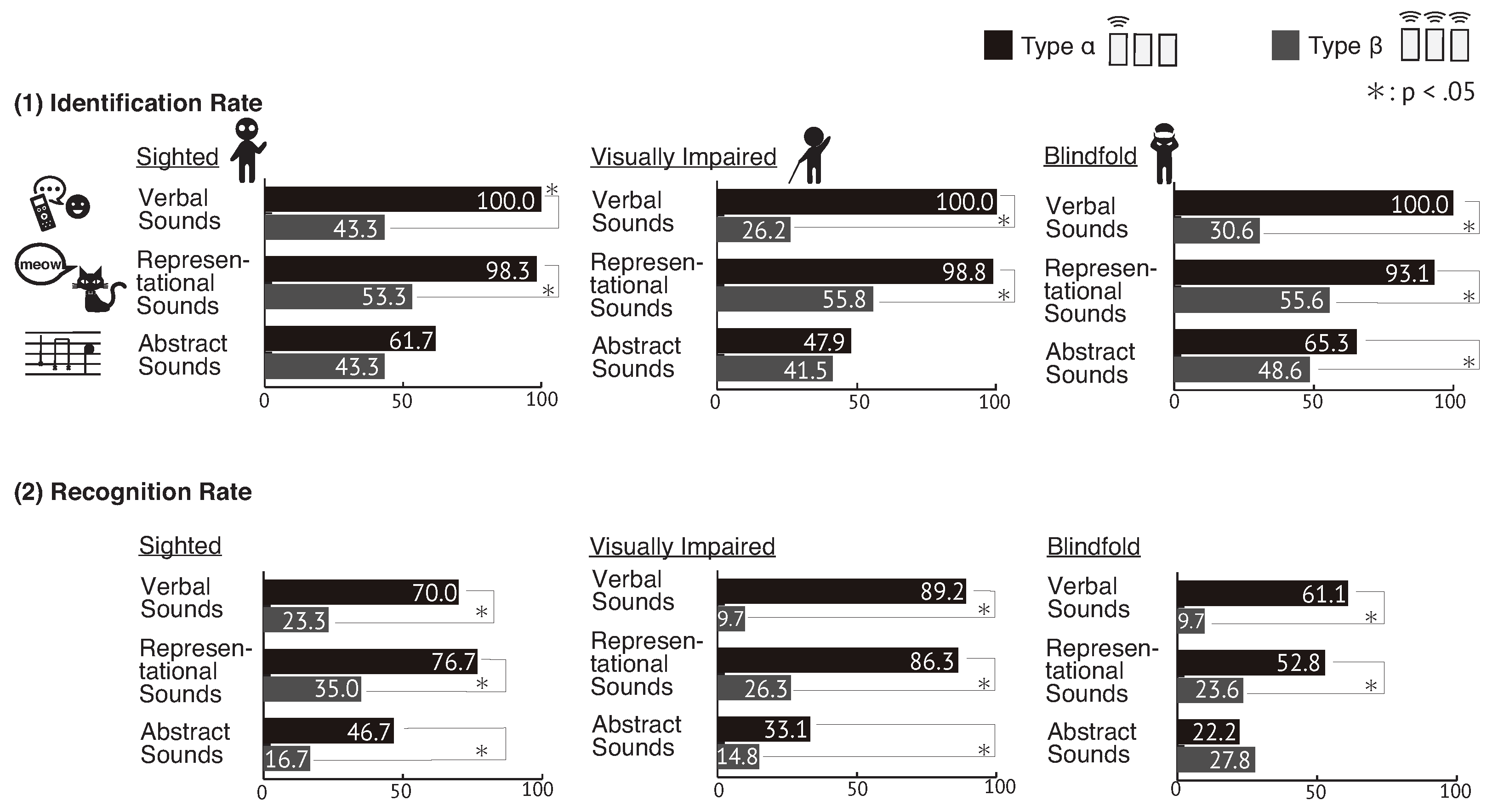 Electronics 10 00750 g009 Electronics 10 00750 g009