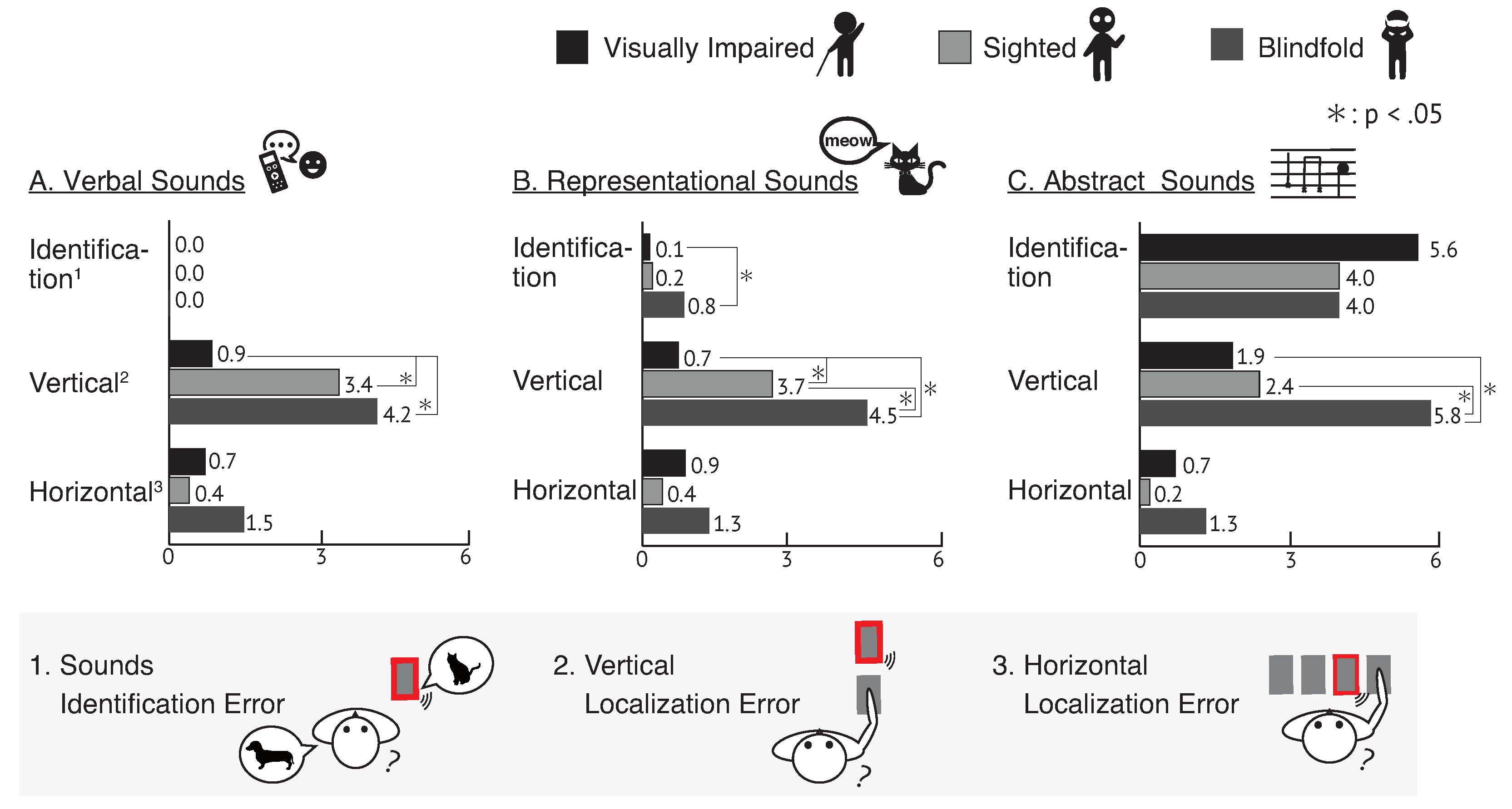 Electronics 10 00750 g010 Electronics 10 00750 g010