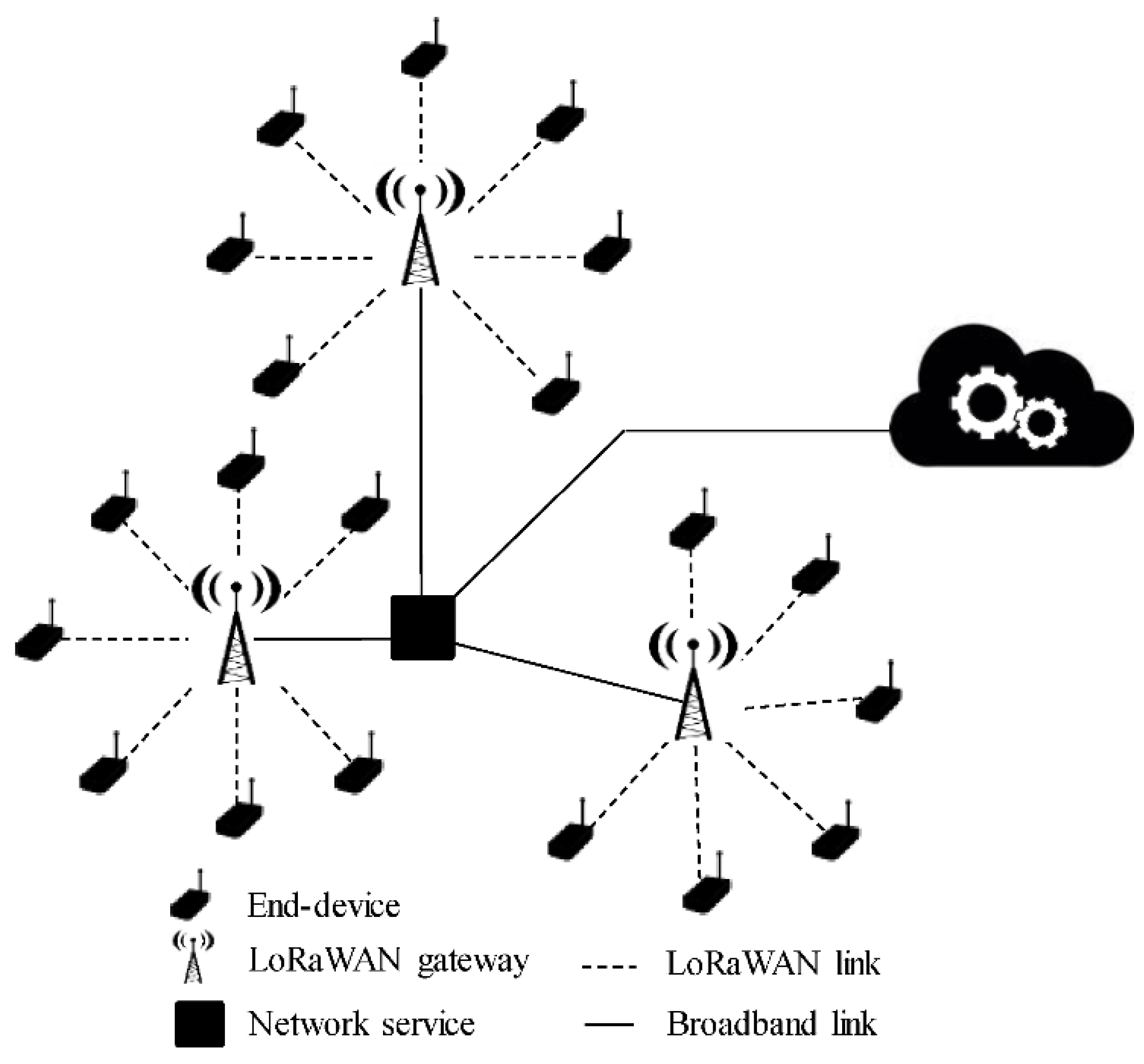 Electronics 10 00751 g004