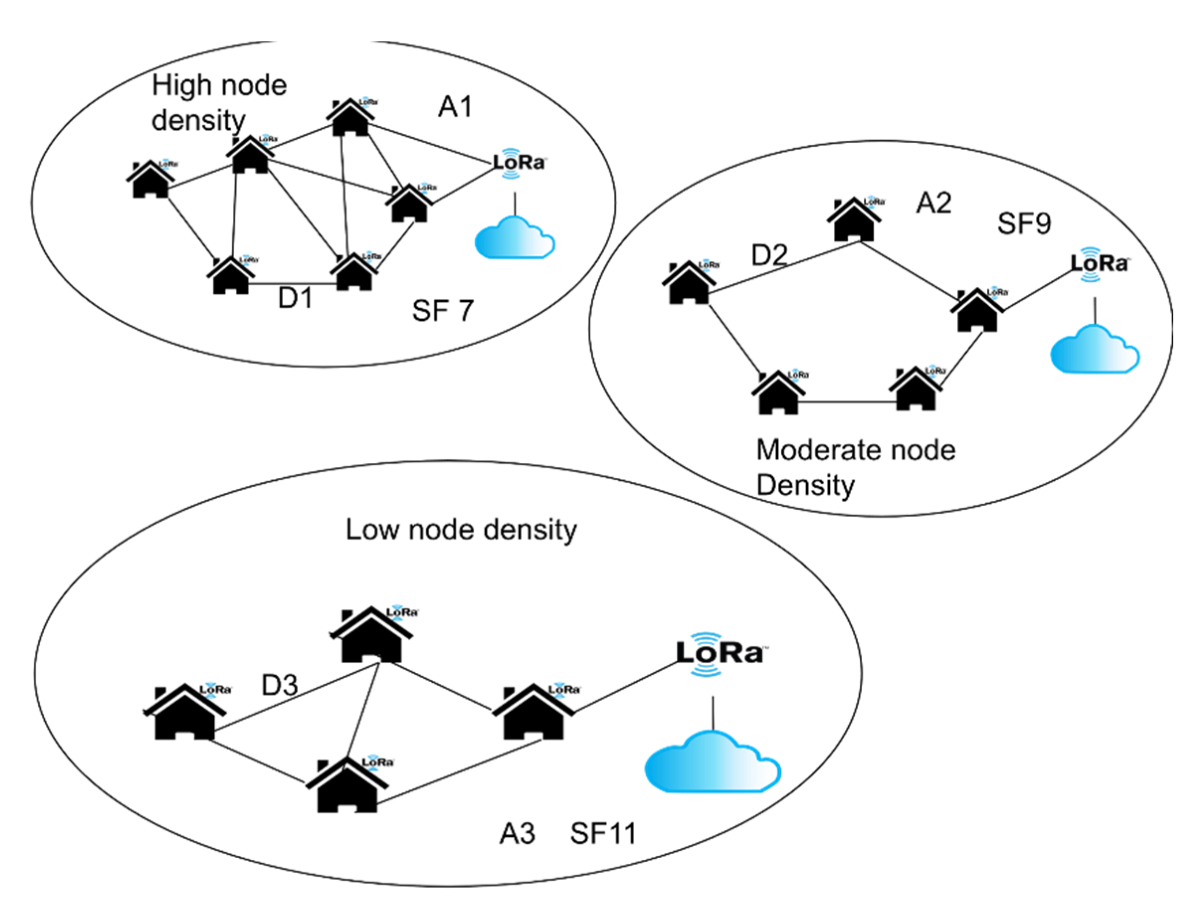 Electronics 10 00751 g008