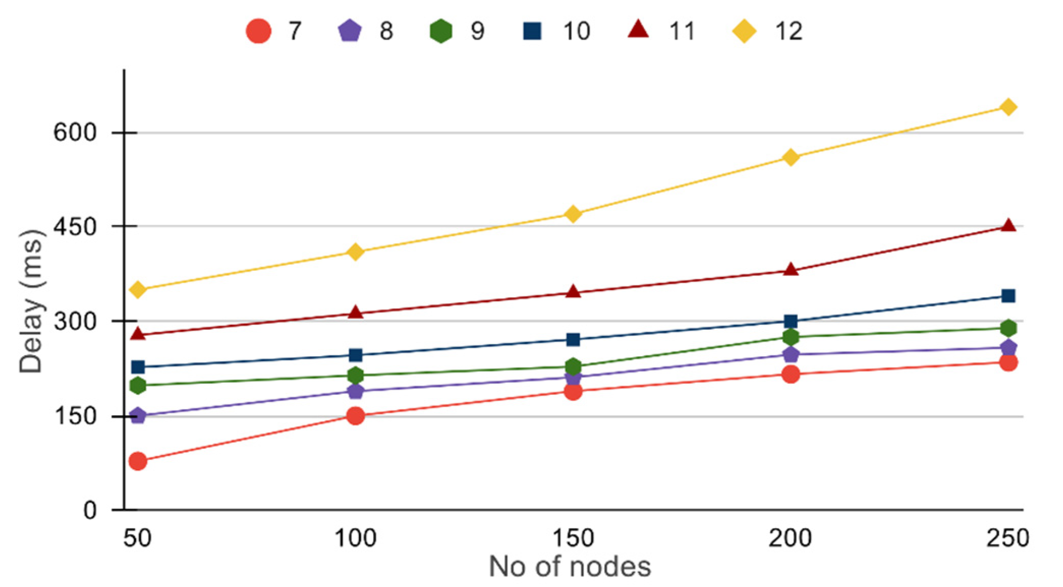 Electronics 10 00751 g014