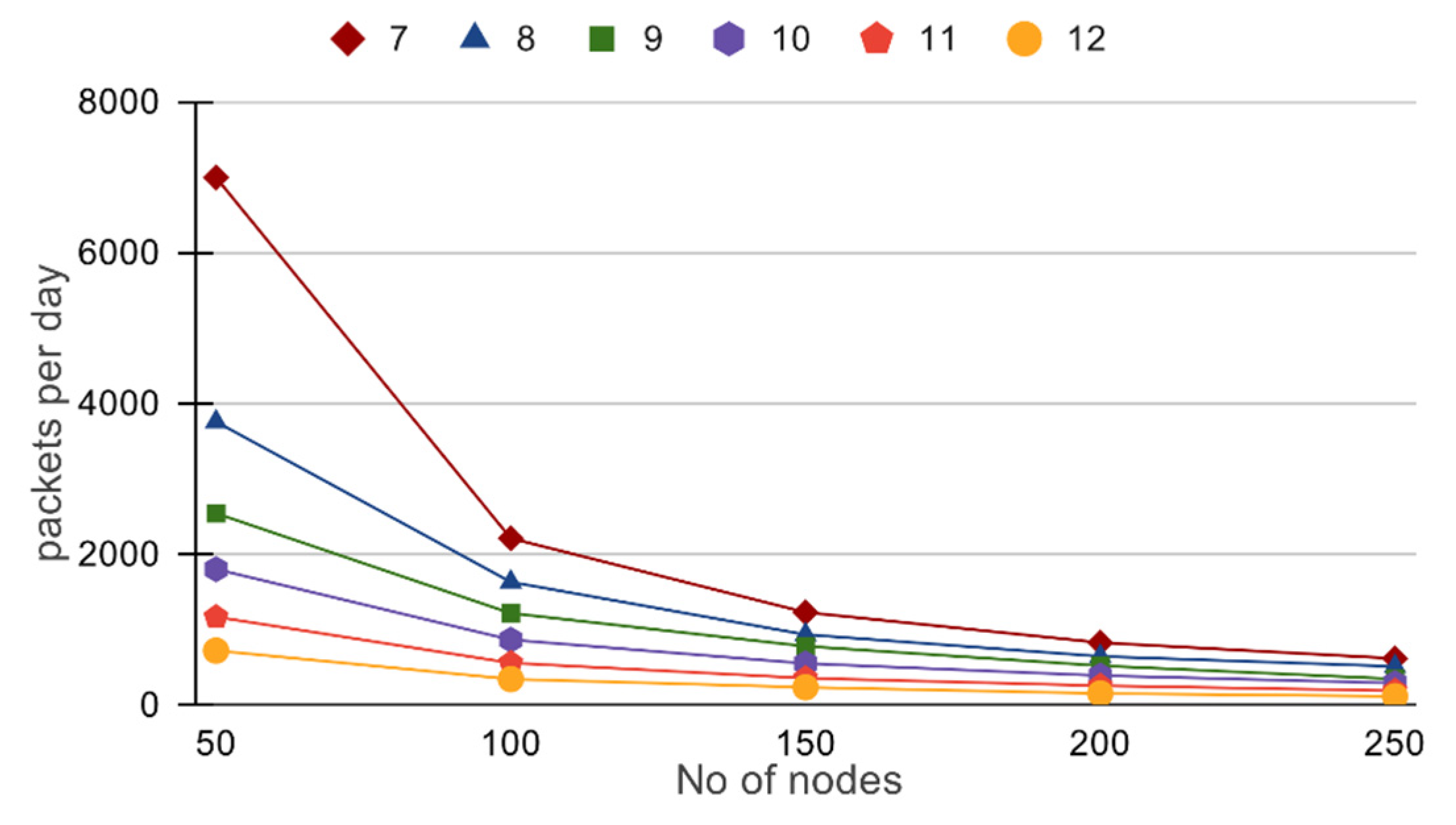 Electronics 10 00751 g017