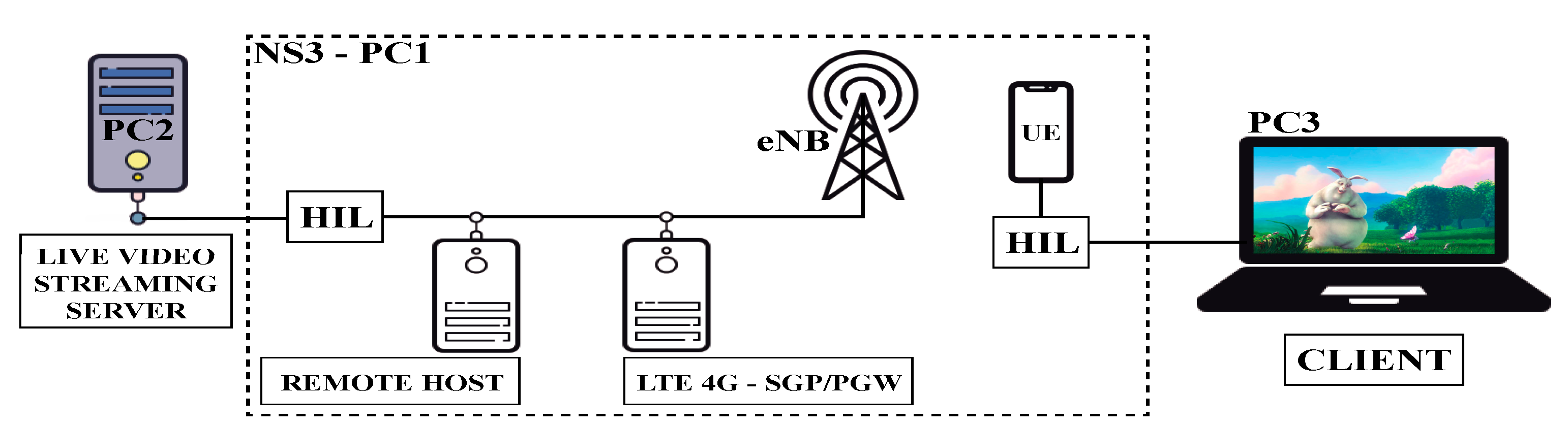 Electronics 10 00753 g001