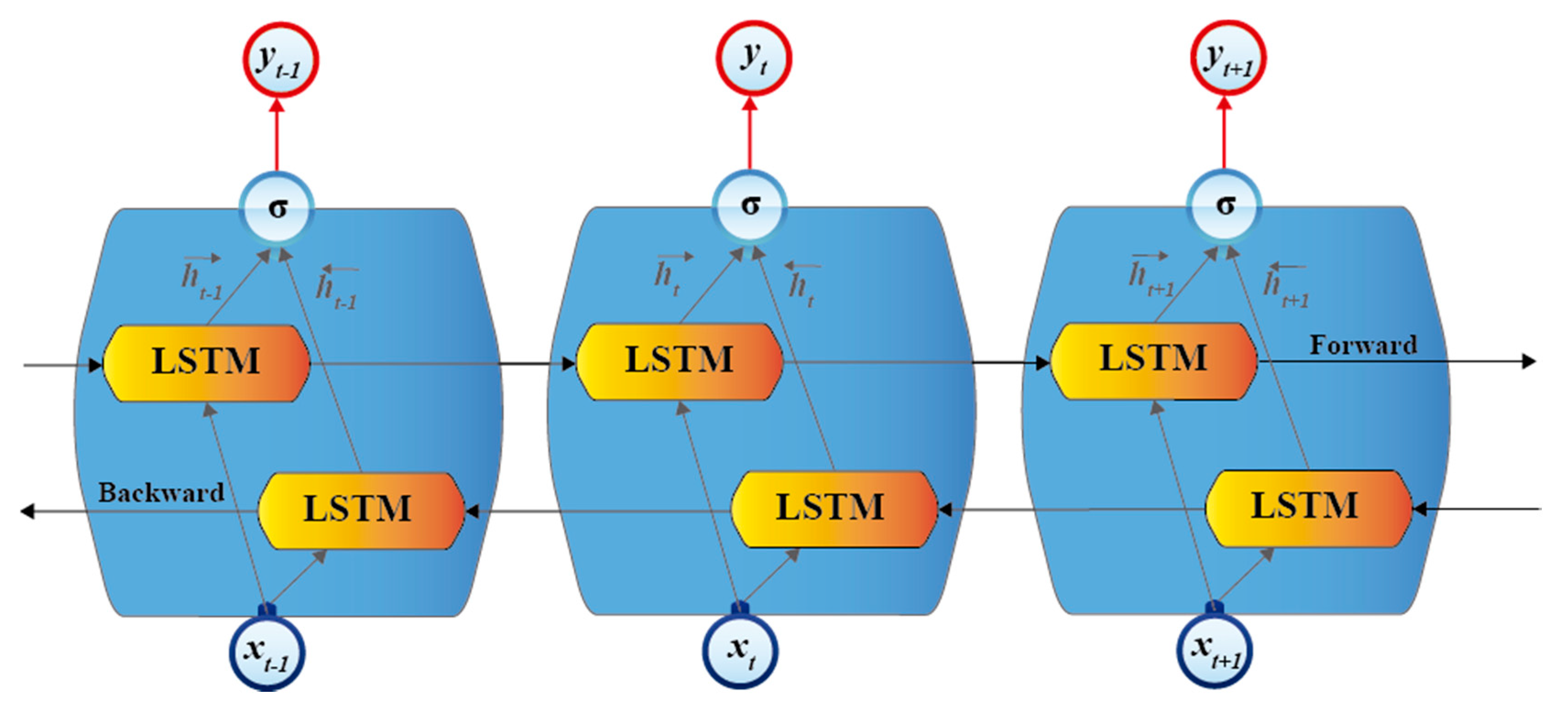 Electronics 10 00753 g006